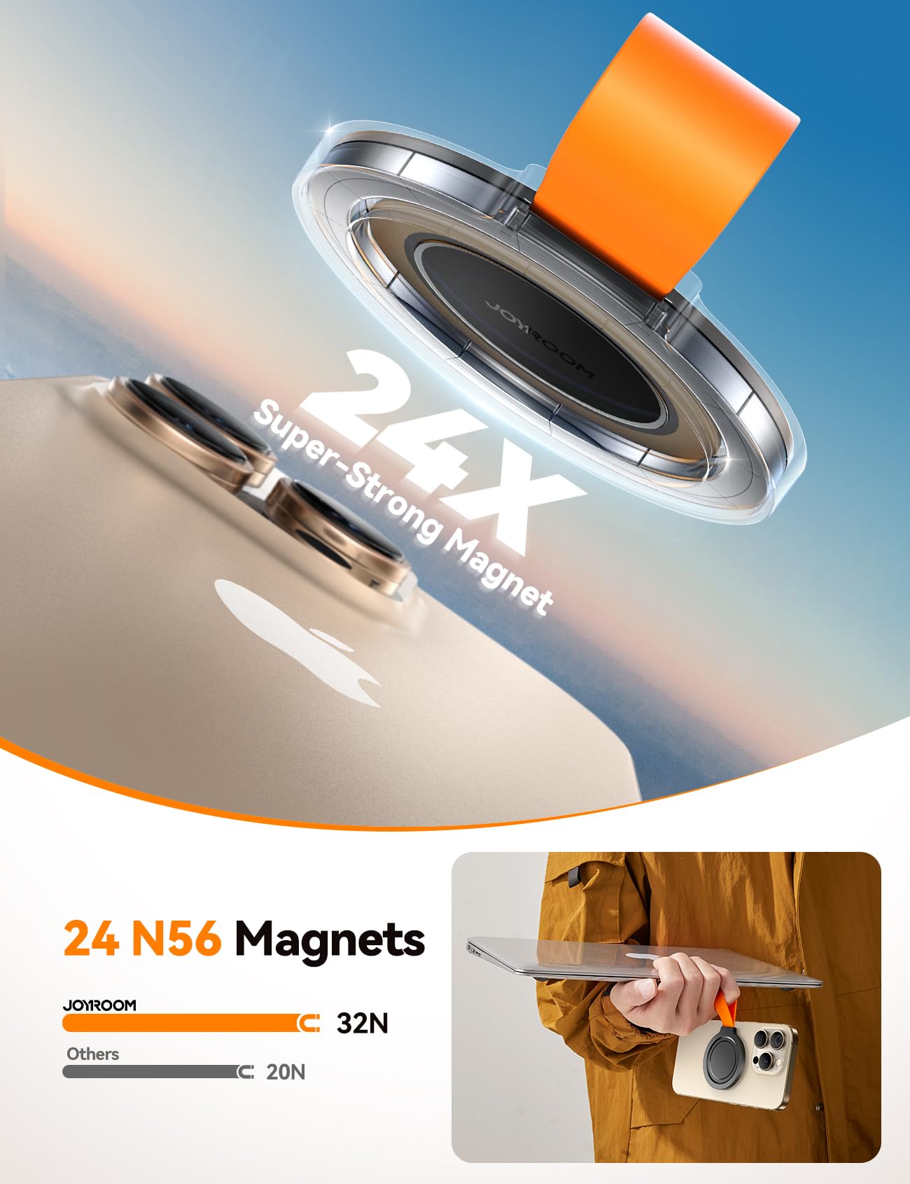 Magnetic Phone Grip Holder For Magsafe [Not Include Phone Grip] [24X Super-Strong Magnet] Compatible With Magsafe Accessories Fo