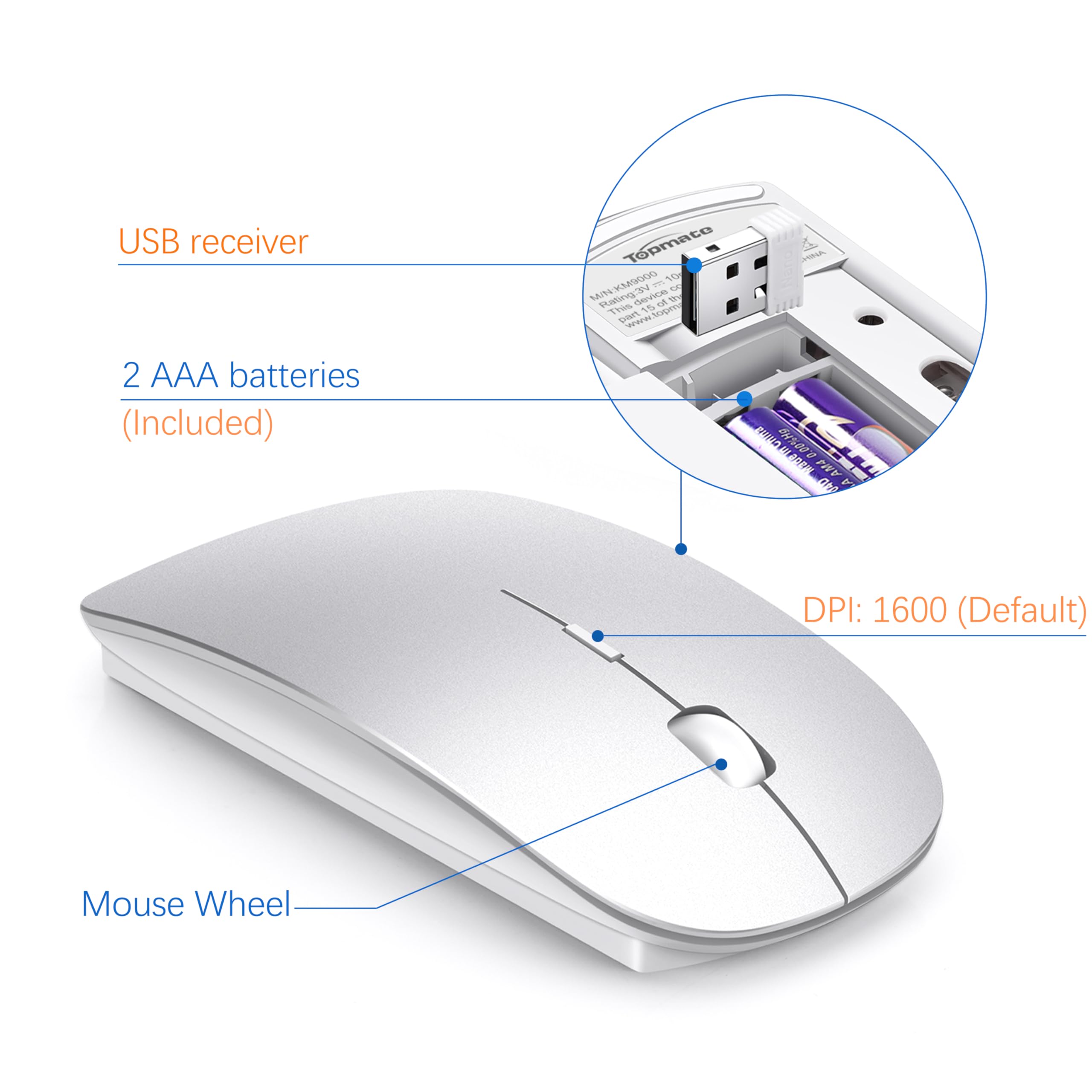 Wireless Keyboard And Mouse Ultra Slim Combo, Topmate 2.4G Silent Compact Usb 2400Dpi Mouse And Scissor Switch Keyboard Set With Cover, 2 Aa And 2 Aaa Batteries, For Pc/Laptop/Windows/Mac Silver White