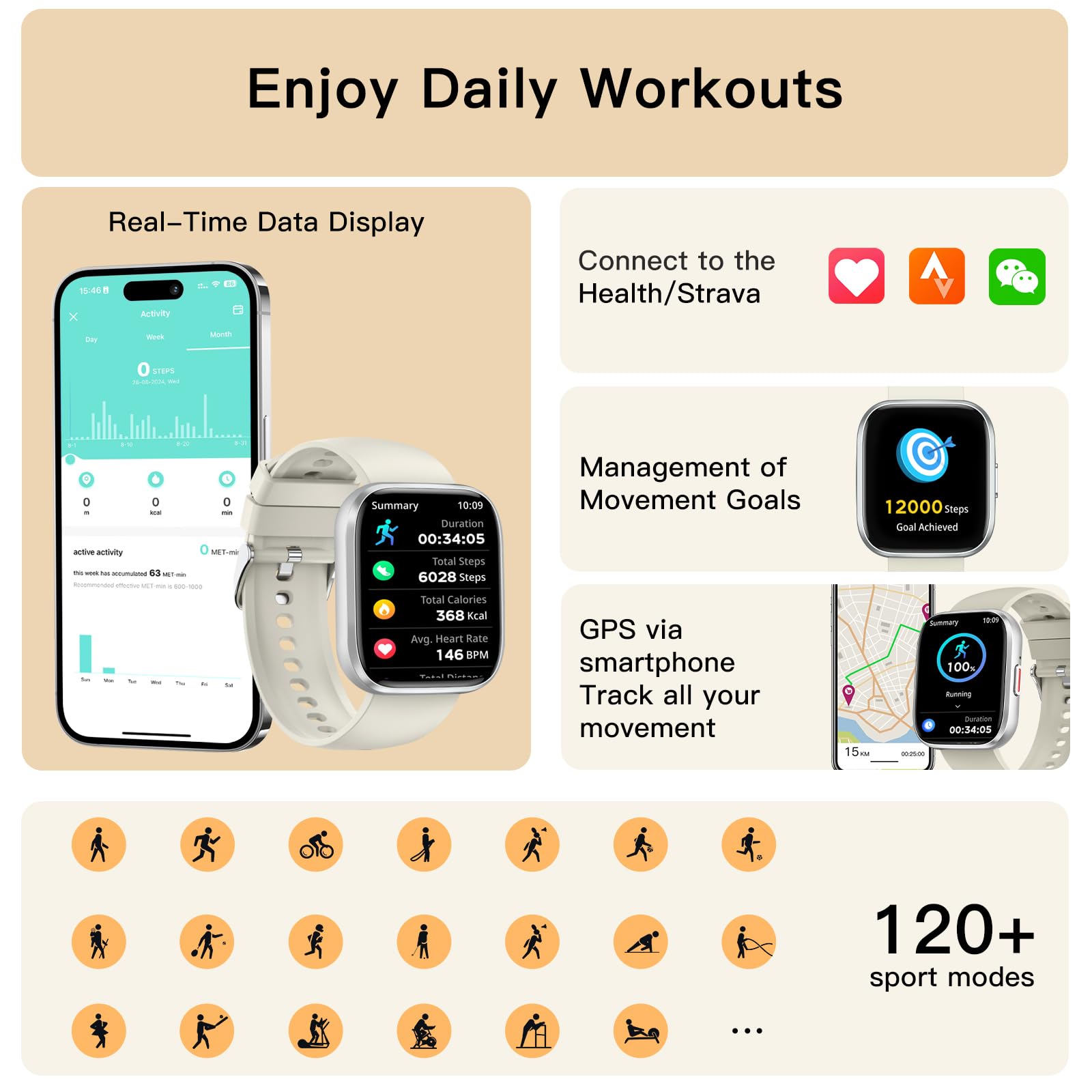 Smart Watches For Men Women Answer/Make Call, 1.85 '' Fitness Watch With 120+ Sports Modes, Heart Rate/Spo2/Sleep Tracker, Pedom