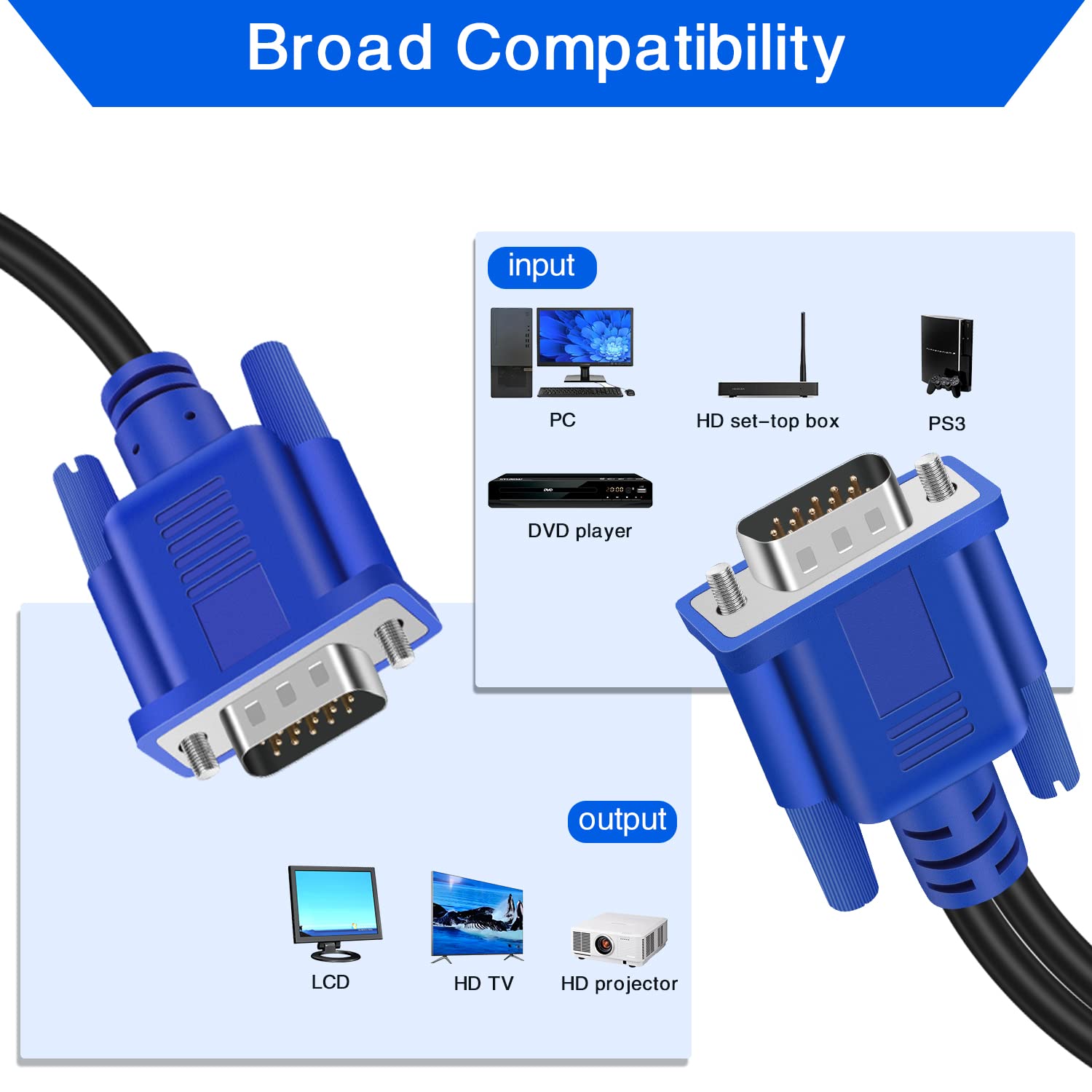 Pasow Vga Splitter Cable Dual Monitor Y Adapter Video Cord 1 Male To 2 Male Screen Duplication Support 1080P Full Hd For Project