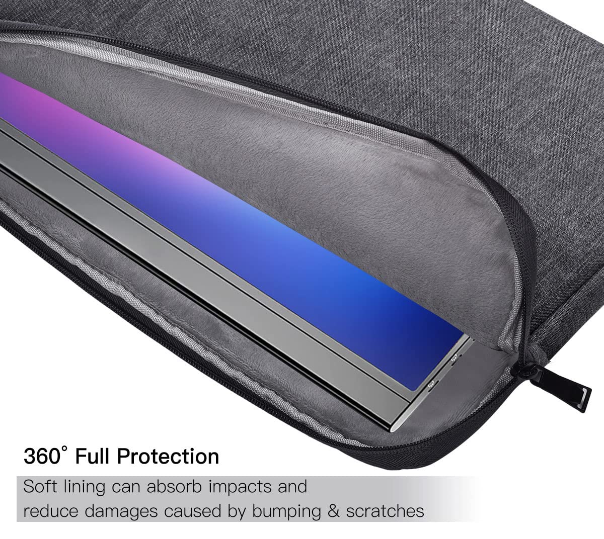 16.1 Inch Arzopa Monitor Case Portable Carrying Bag Compatible With Gkdy Innoview Kyy Mnn Arzopa Zscmalls Qqh Newsoul Lepow View