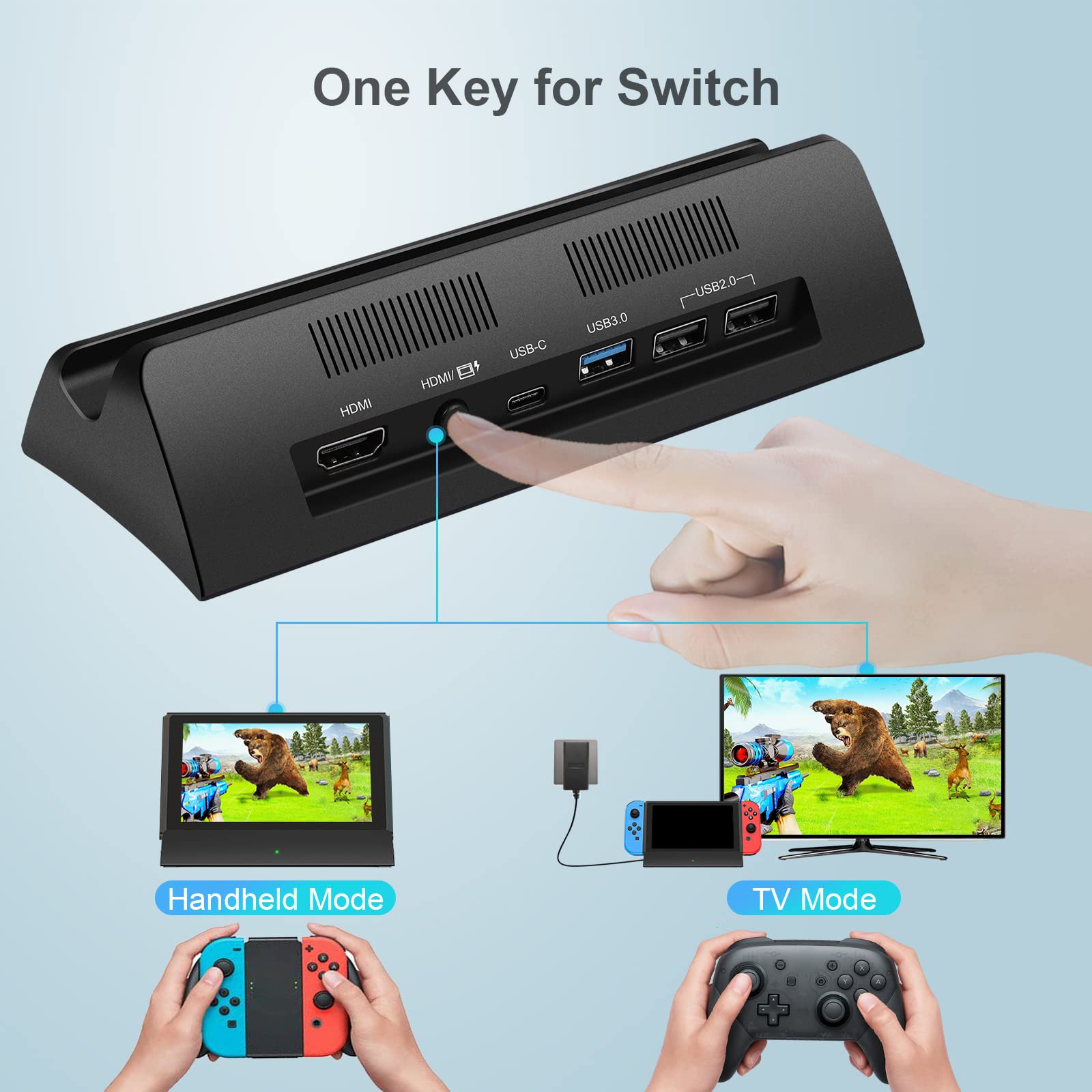 Kekucull Tv Docking Station For Switch And Switch Oled,Switch Docking Station With 4K/1080P Hdmi And Usb 3.0 Port,Replacement Fo