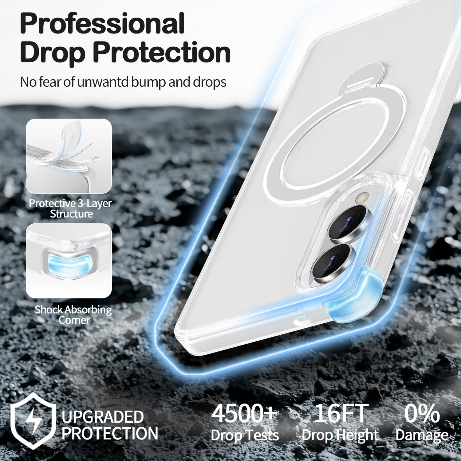 3-In-1 [360 Spin Stand+Magnetic+Ring Holder] Case For Samsung Galaxy S25 Edge Fit For Magsafe, Military Grade Protective, Transl