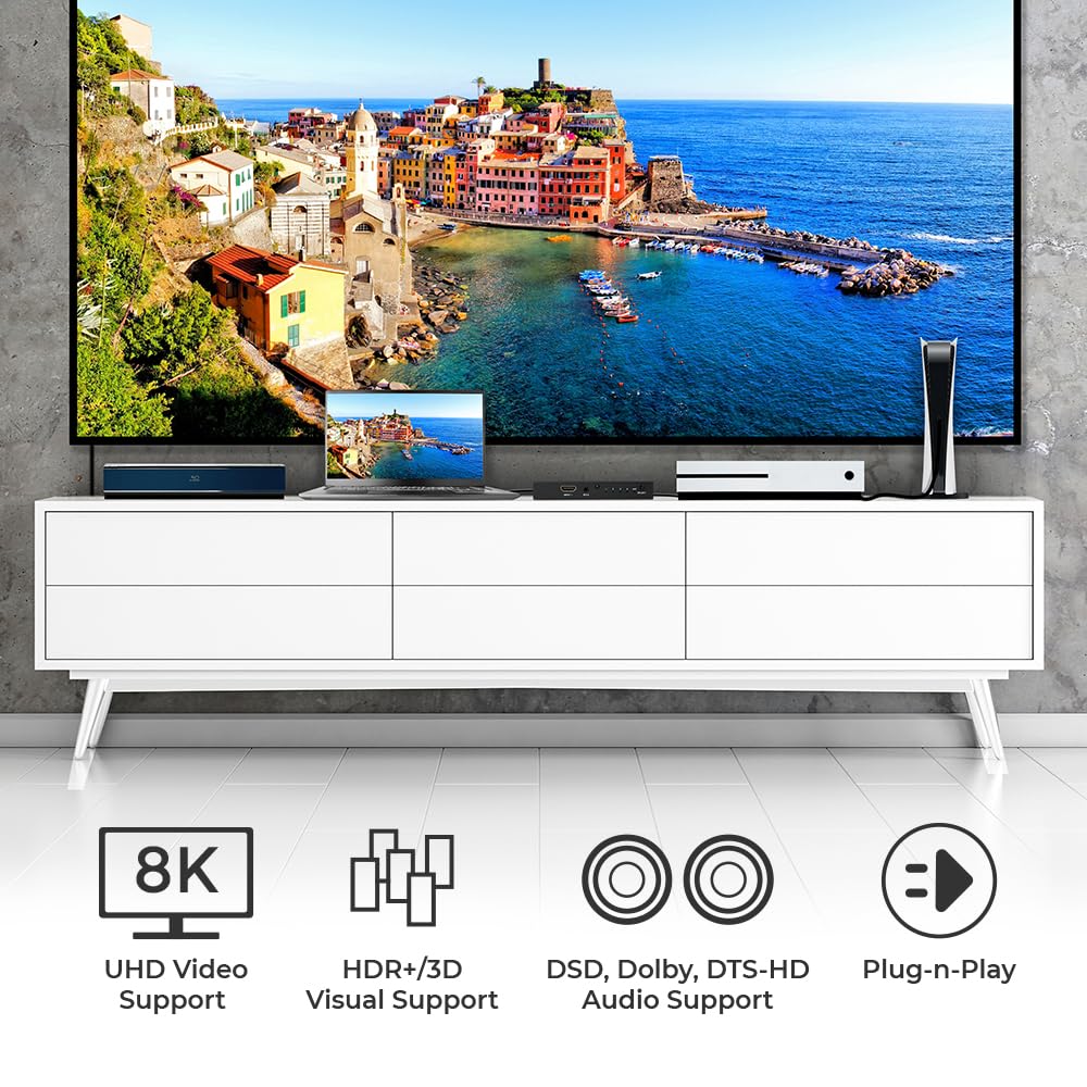 Iogear 4-Port 8K Ultrahd Hdmi Switch, Ghdsw8K4