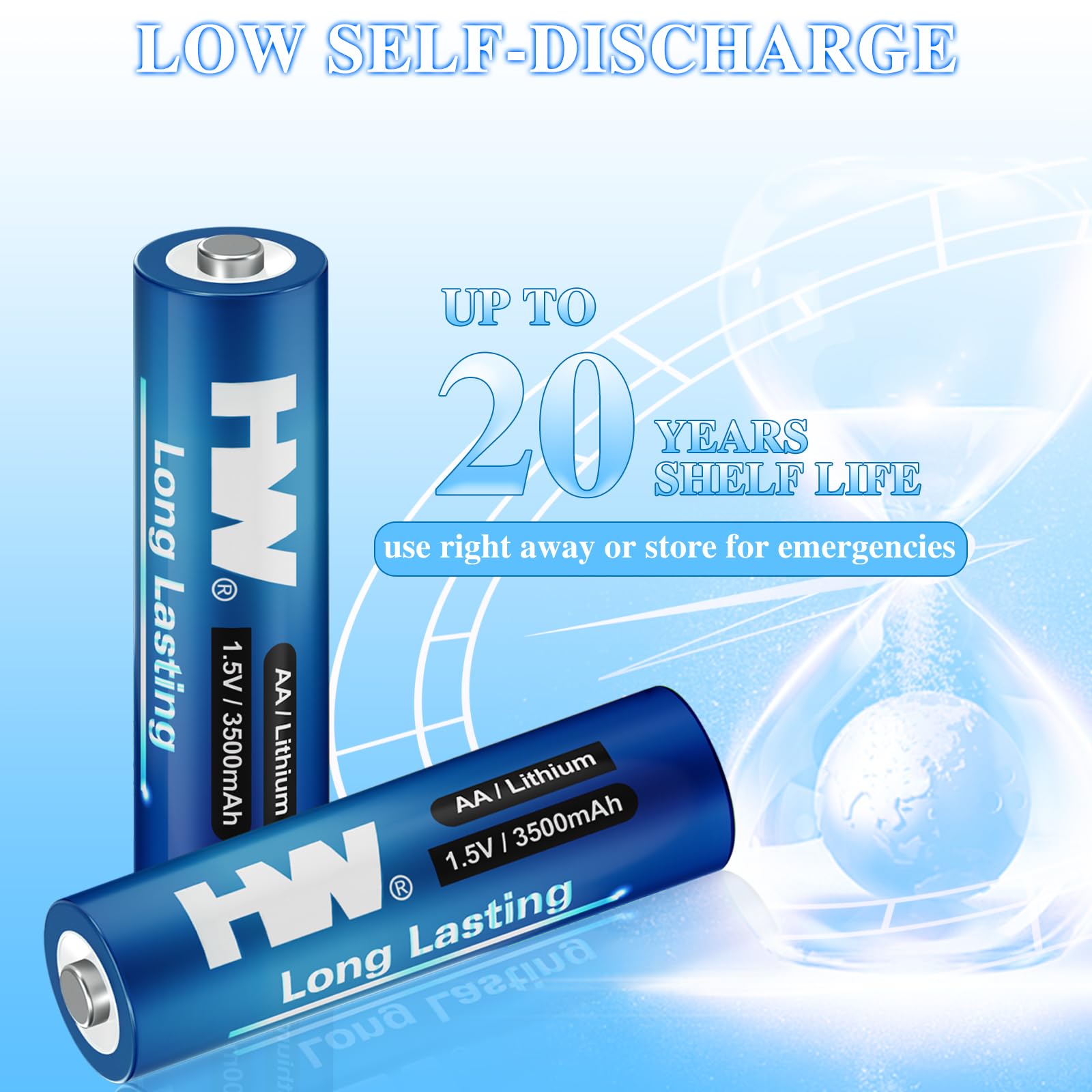 Hw Lithium Aa Batteries 24 Pack, High Capacity 3500Mah, Non-Rechargeable Long Lasting Double A Batteries 1.5V Constant Volt, Lit