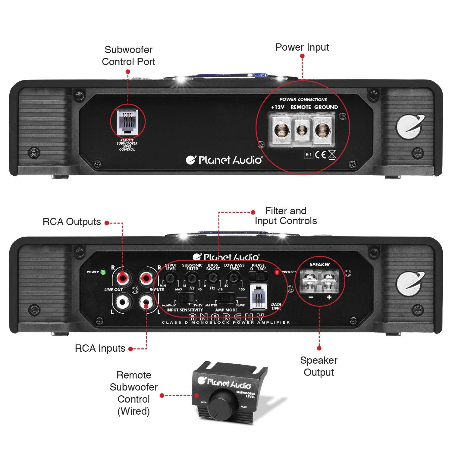 Planet Class D Monoblock Amplifer 5000W Anarchy Series