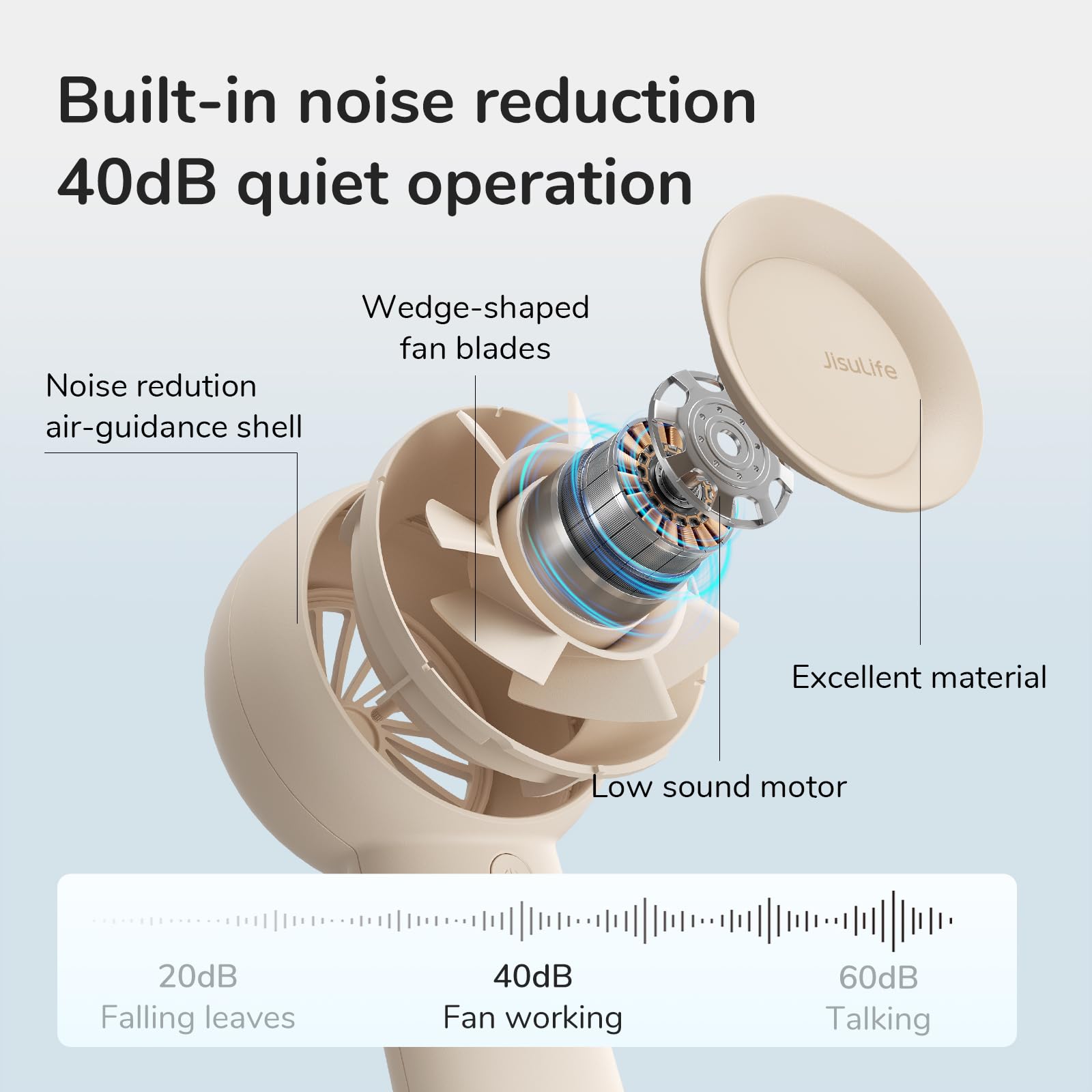 Jisulife Handheld Portable Turbo Fan [16H Max Cooling Time], 4000Mah Usb Rechargeable Personal Battery Operated Mini Small Pocke