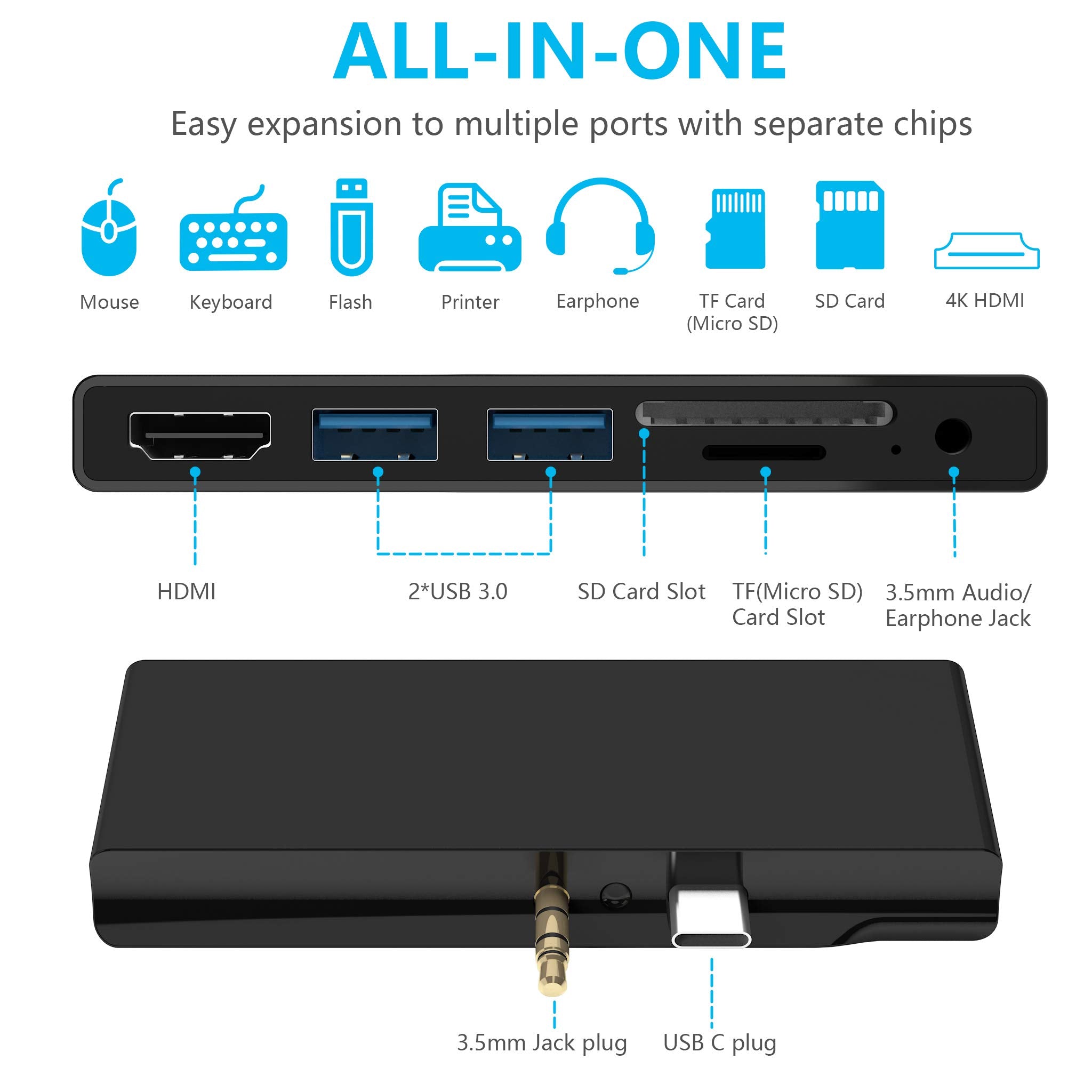 Surface Go Docking Station, For Surface Go1/Go2, 7 In 2 Adapter With 4K Usb C To Hdmi, 2 Usb 3.0 Ports, Earphones Jack ,Sd/Tf Ca