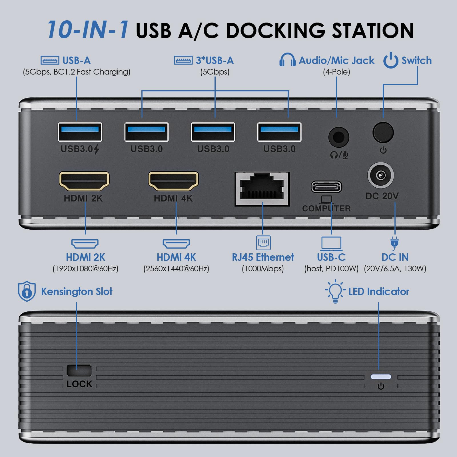 Laptop Docking Station Dual Monitor, Universal Docking Station For Windows/Mac To Dual Monitor With 130W Pd Charger, Dual Hdmi,