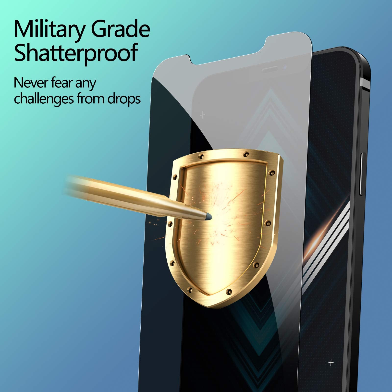 Sorlnern 3 Pack Privacy Screen Protector For Iphone 12/12 Pro Privacy Screen Protector, Anti Spy Tempered Glass Film, 9H Hardnes