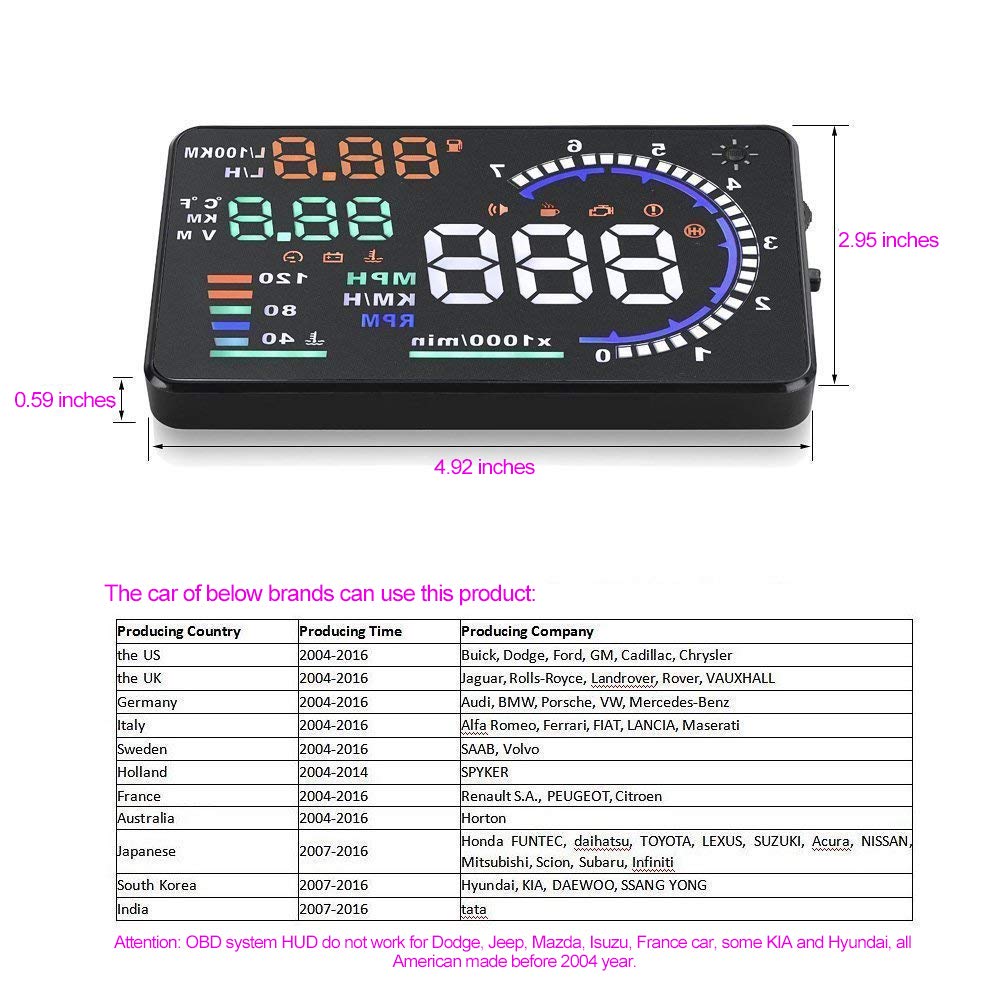 Arestech 5.5 Inches A8 Obd2 Windshield Hud Head Up Display With Display Rpm Mph Speeding Warning Fuel Consumption Temperature