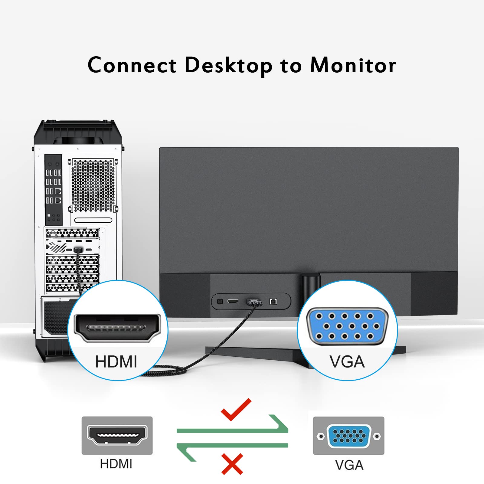 Femoro Hdmi To Vga Cable 6 Feet Male To Male Braided Cord 1080P@60Hz For Monitor, Computer, Desktop, Laptop, Pc, Projector, Hdtv, Game Device And More