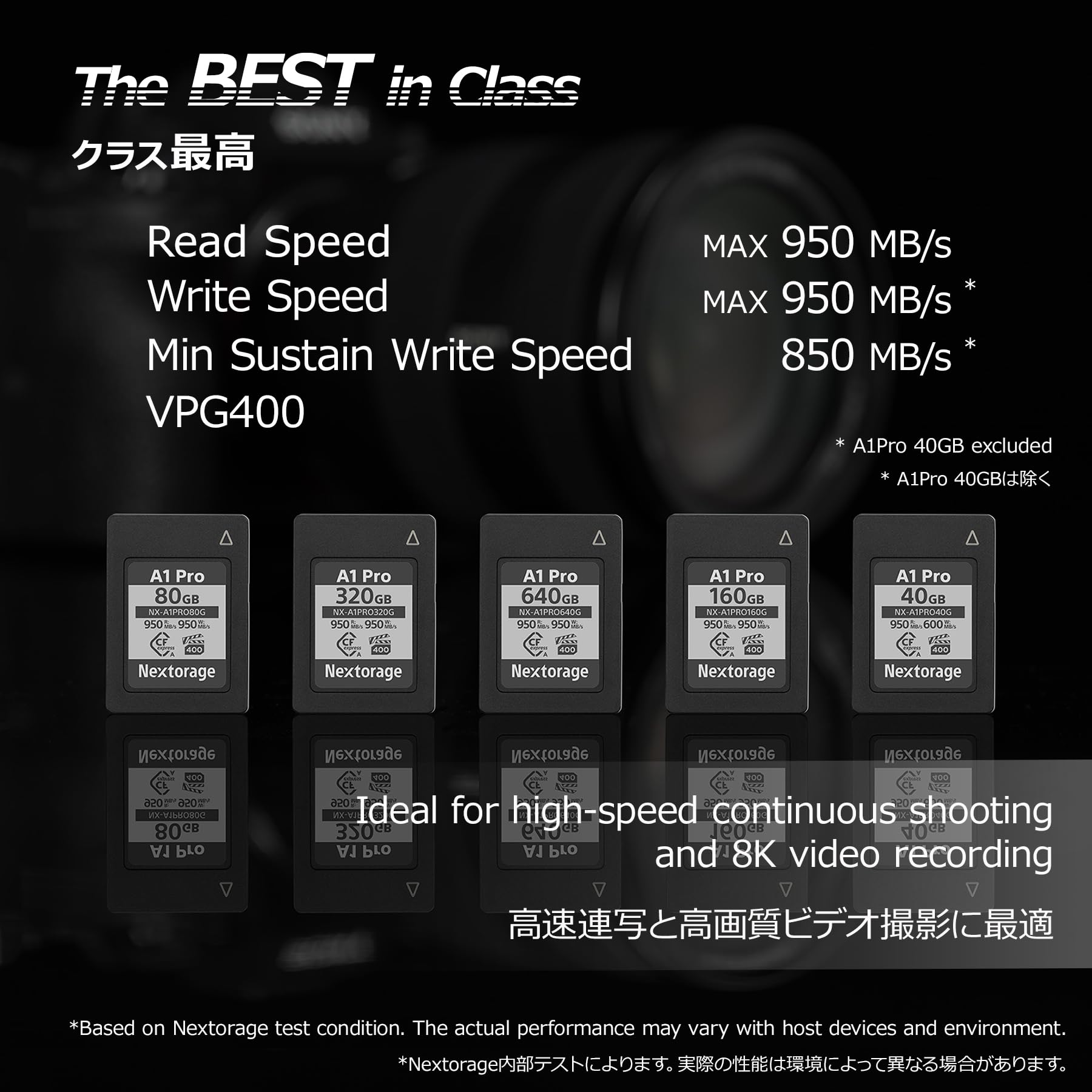Nextorage Japan Cfexpress Type A Card Nx A1Pro 80Gb Vpg 400 Urtla Fast Read 950Mb/S Write 950Mb/S