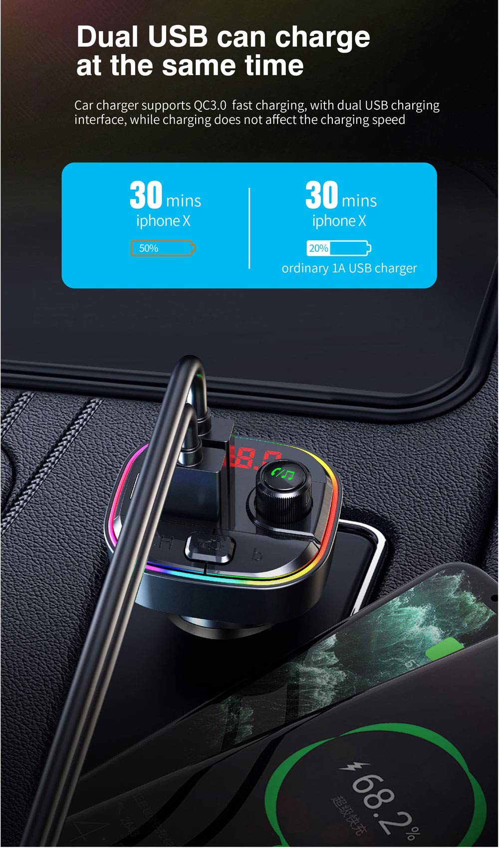 Ohitec Bluetooth Fm Transmitter For Car, Qc3.0 & Usb C Pd 18W Quick Charger & 7 Colors Led Backlit Car Radio Bluetooth Adapter,