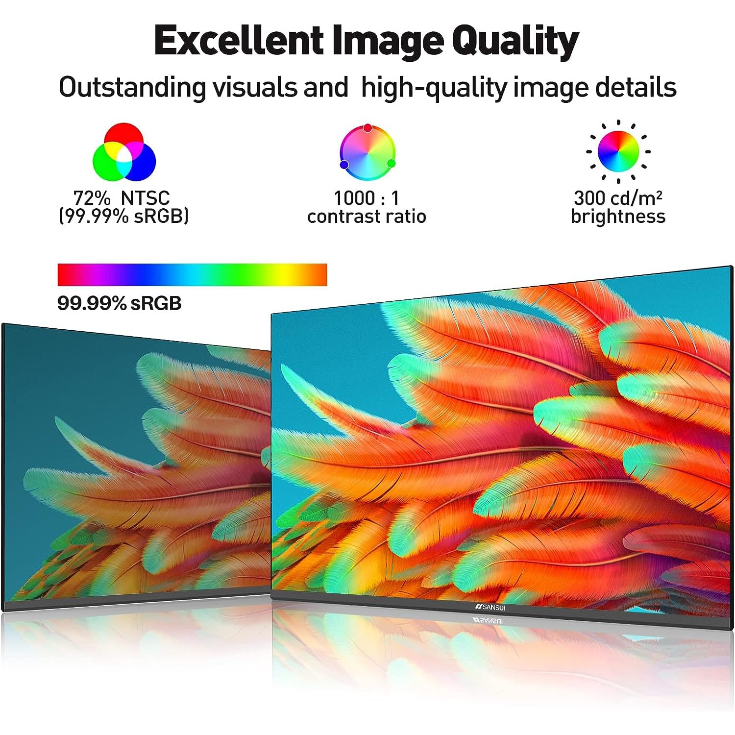 Sansui Monitor 22 Inch Ips 75Hz Fhd 1080P Hdmi Vga Ports Computer Monitor Ultra Thin Tilt Adjustable Vesa Mount With 178 Wide Vi