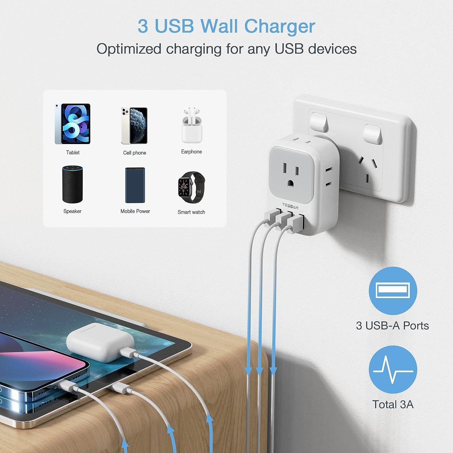 Tessan Australia Power Plug Adapter, Us To New Zealand Power Adapter With 4 American Outlets 3 Usb Charger, Type I Travel Adapto