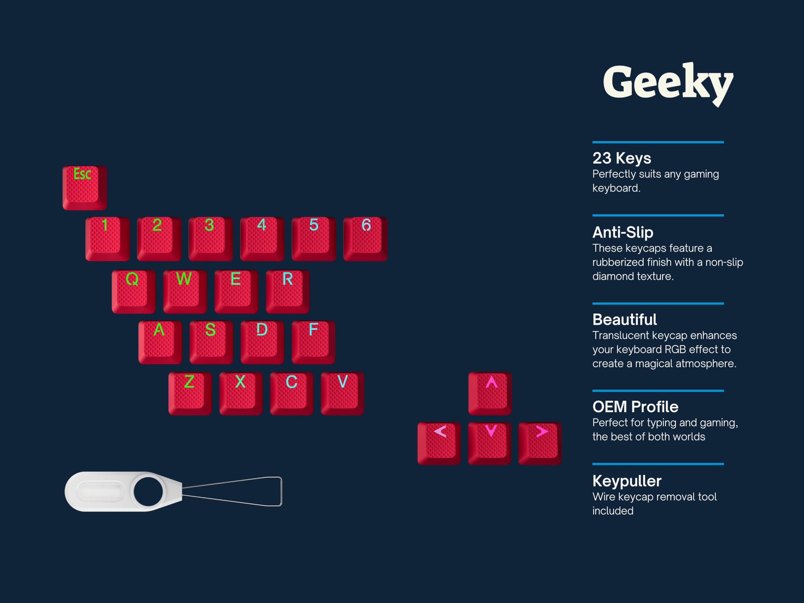 Geeky Rubberized Keycap Set | Double Shot Translucent | Abs + Tpr | Oem Profile For Mechanical Gaming Keyboard (Red, 23 Keys)