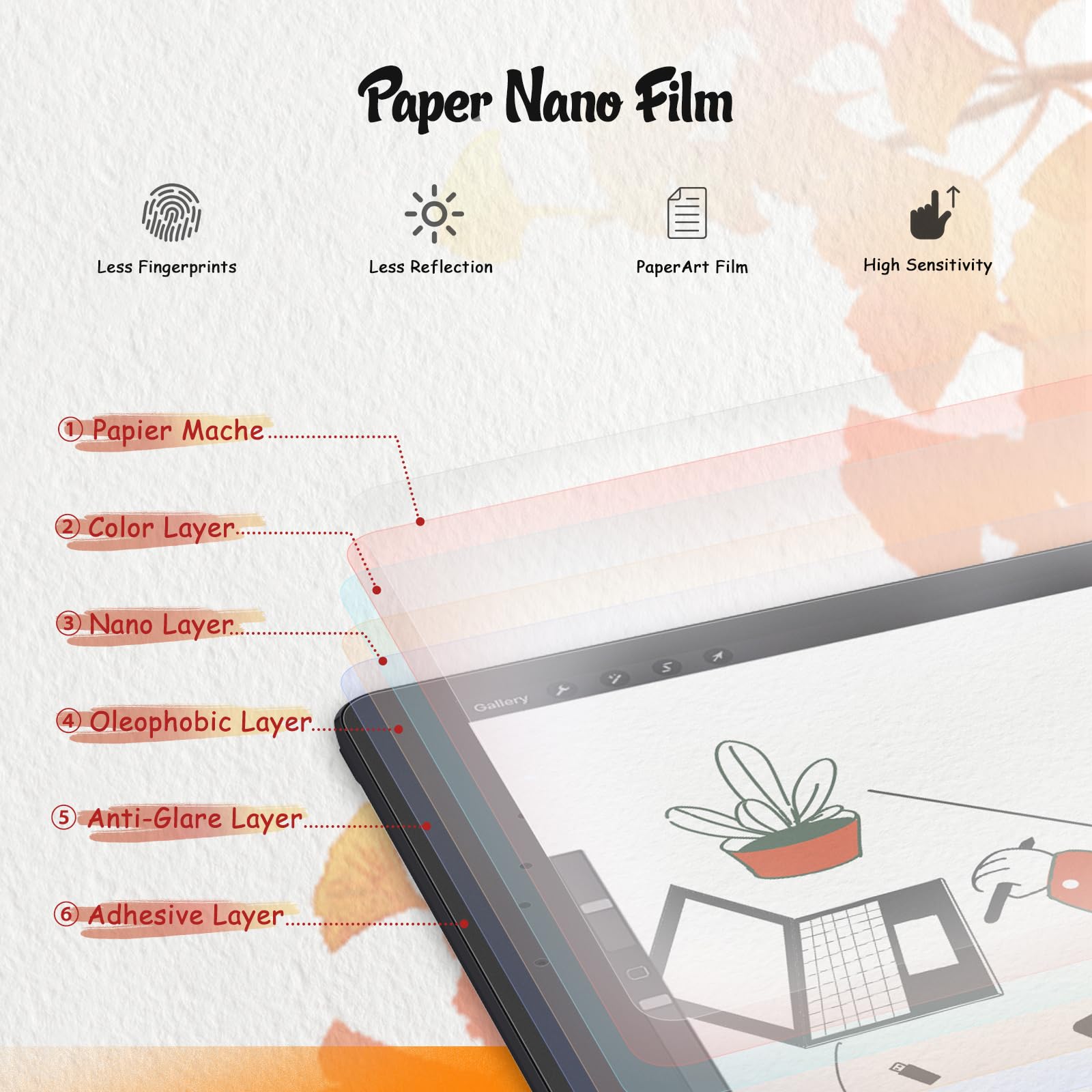 Kct 2 Pack Paperfeel Screen Protector Compatible With Ipad 9Th/8Th/7Th (10.2 Inch, 2021 2019), Matte Pet Film, No Glare, Compatible With Apple Pencil