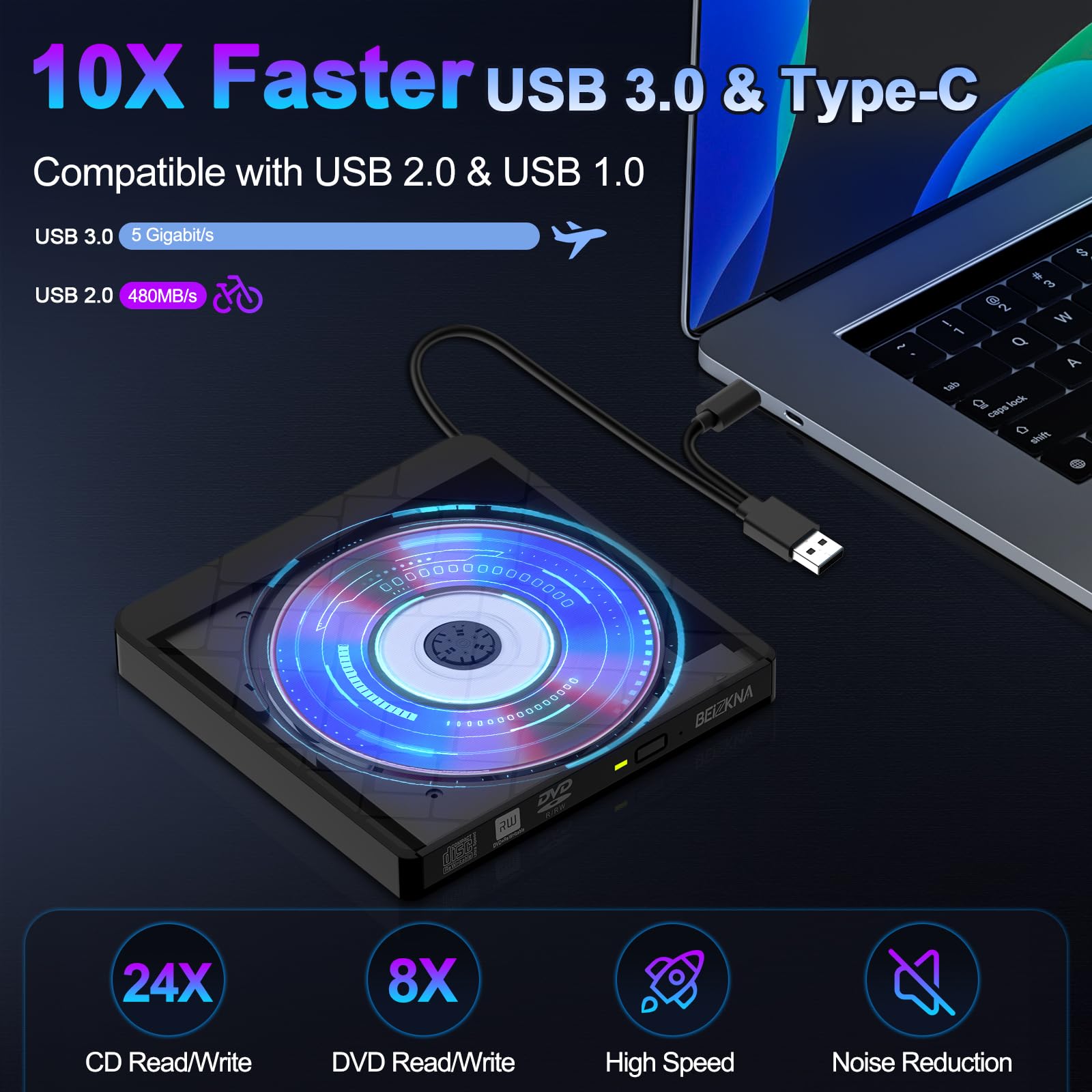 Beizkna External Cd Dvd Drive For Laptop Usb 3.0 & Usb C Portable Dvd Player For Cd Rom +/ Rw Burner Reader Writer Optical Disc