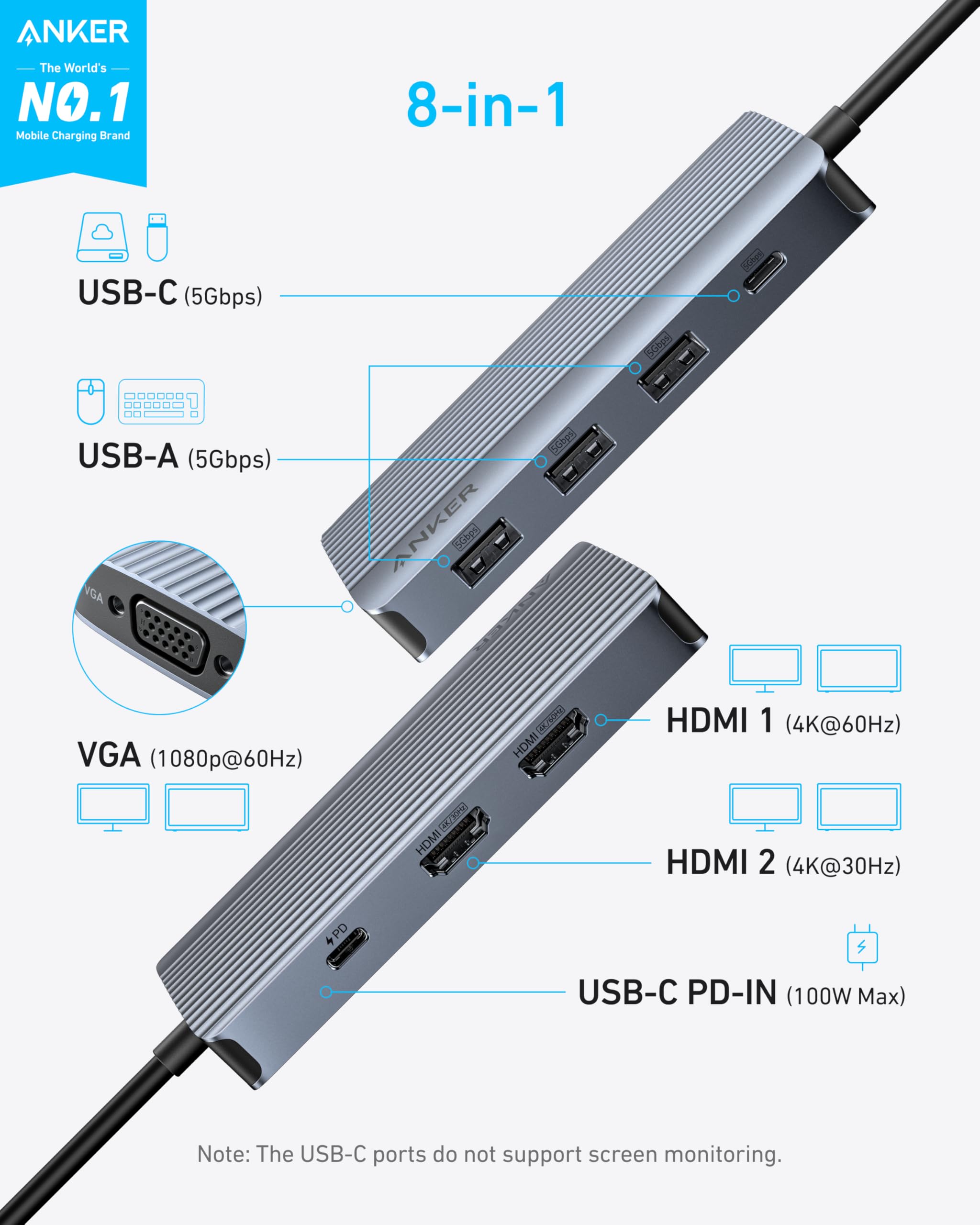 Anker 8 In 1 Usb C Hub, Usb C Docking Station Triple Display Multi Port Dongle With 2 Hdmi And Vga, 5Gbps Data Transfers, Usb Po