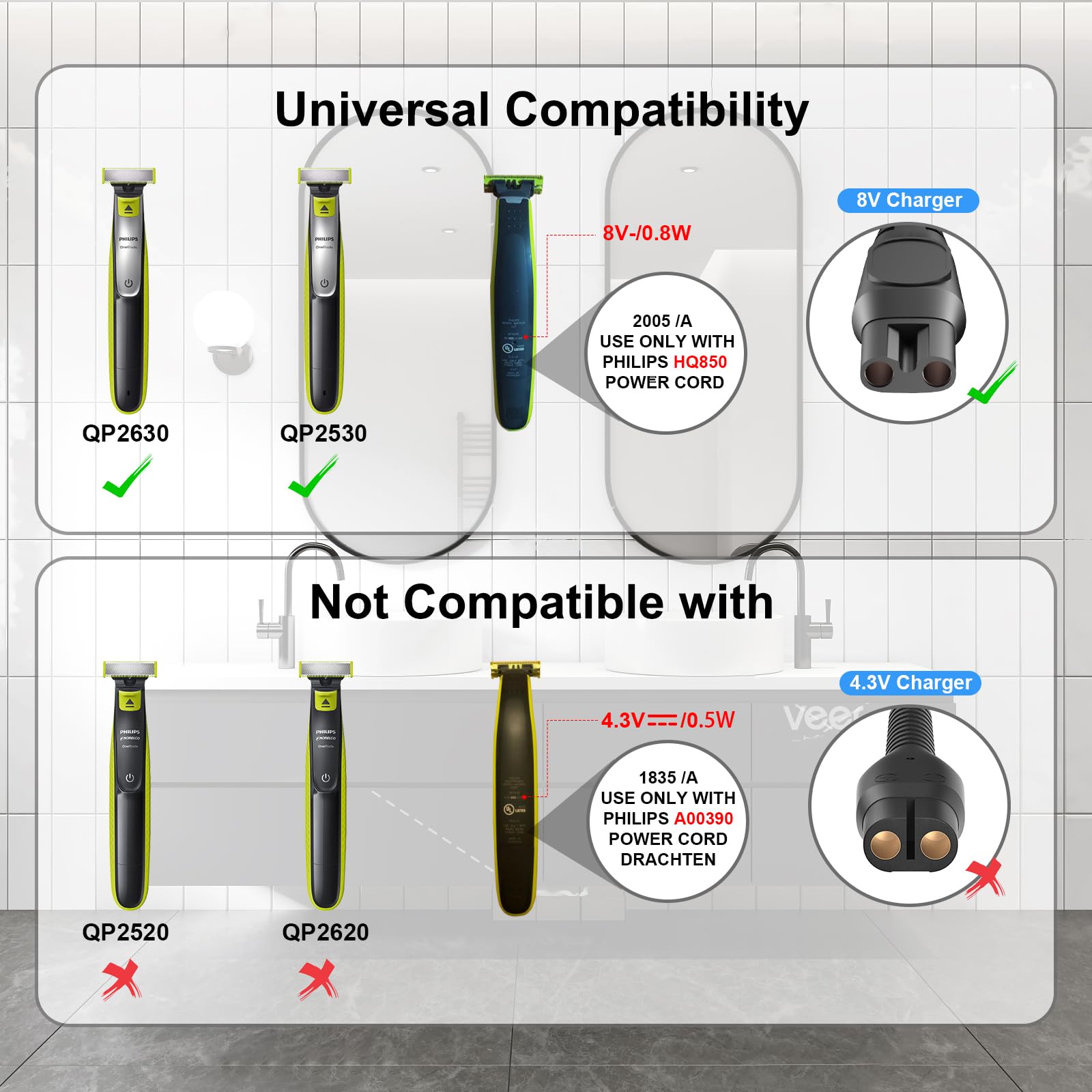 Iberls For Philips Hq850 Power Cord For Oneblade Qp2630 Qp2530 Shaver, Replacement Charger 8V / 0.8W, Compatible With Philips Ra