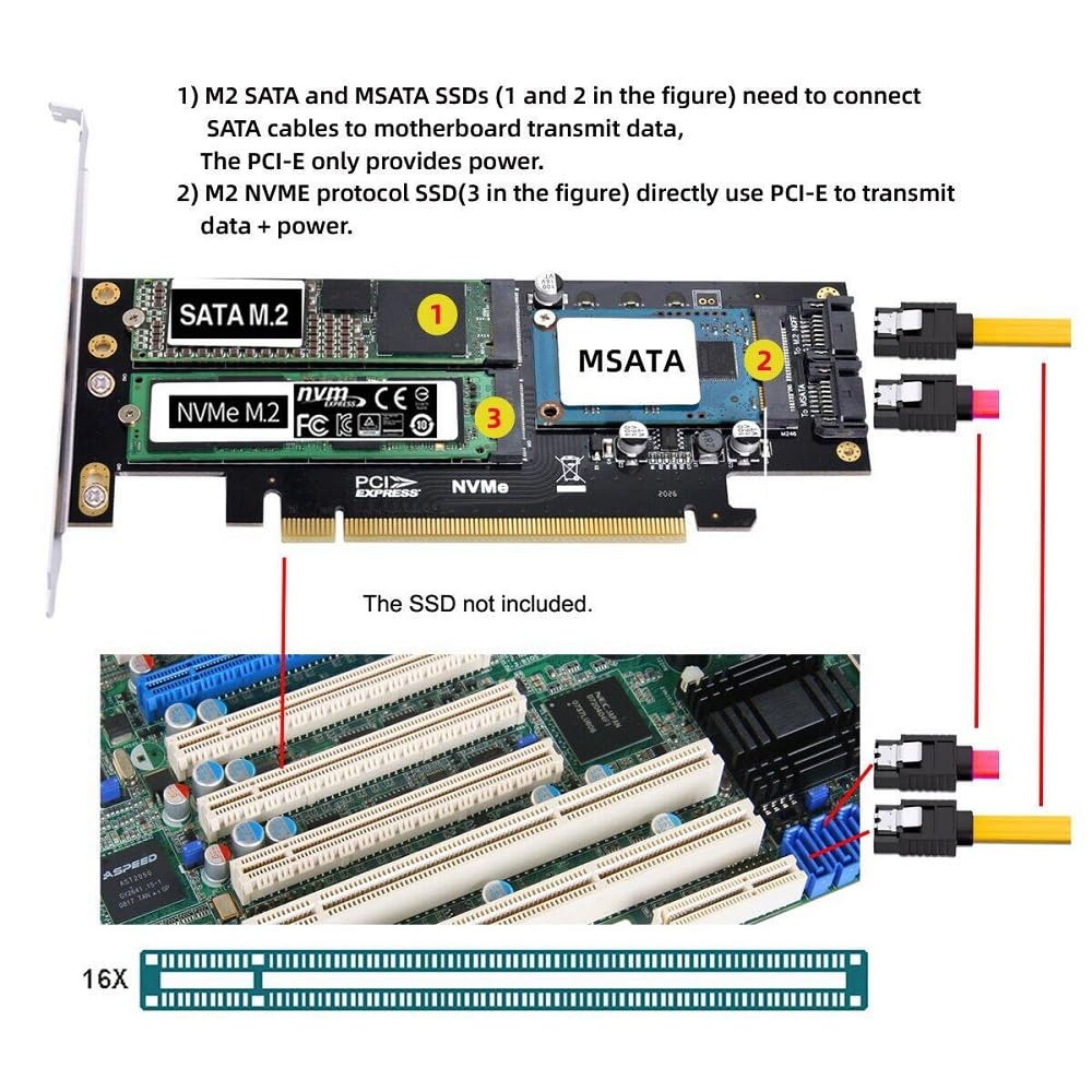 Xiwai Pci Express Pci E 3.0 & Dual Sata To Ngff Nvme Msata M Key B/M Key Ssd Card Adapter 3In1