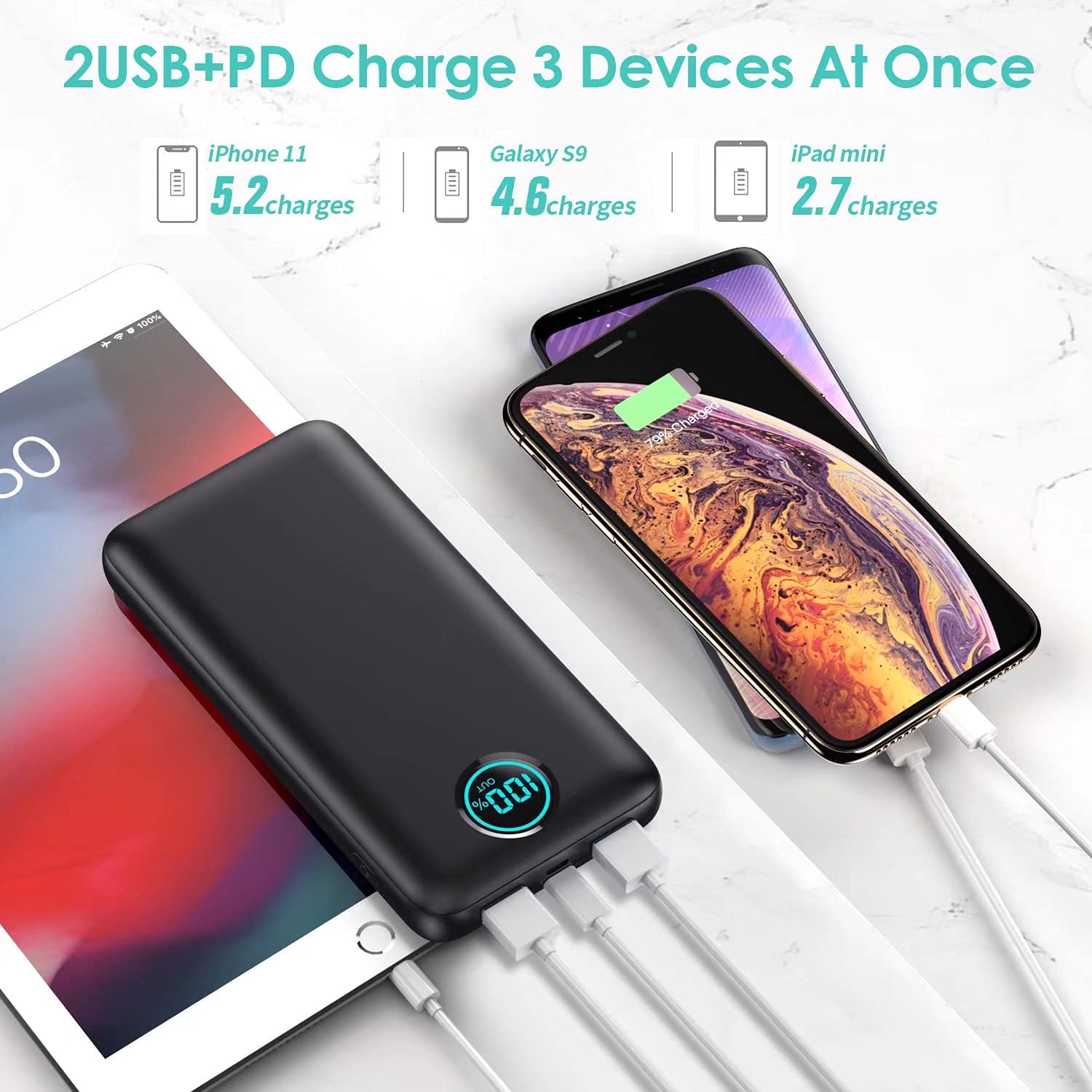 Portable Charger Power Bank 30,800Mah Lcd Display Power Bank,25W Pd Fast Charging +Qc 4.0 Quick Phone Charging Power Bank Tri-Ou