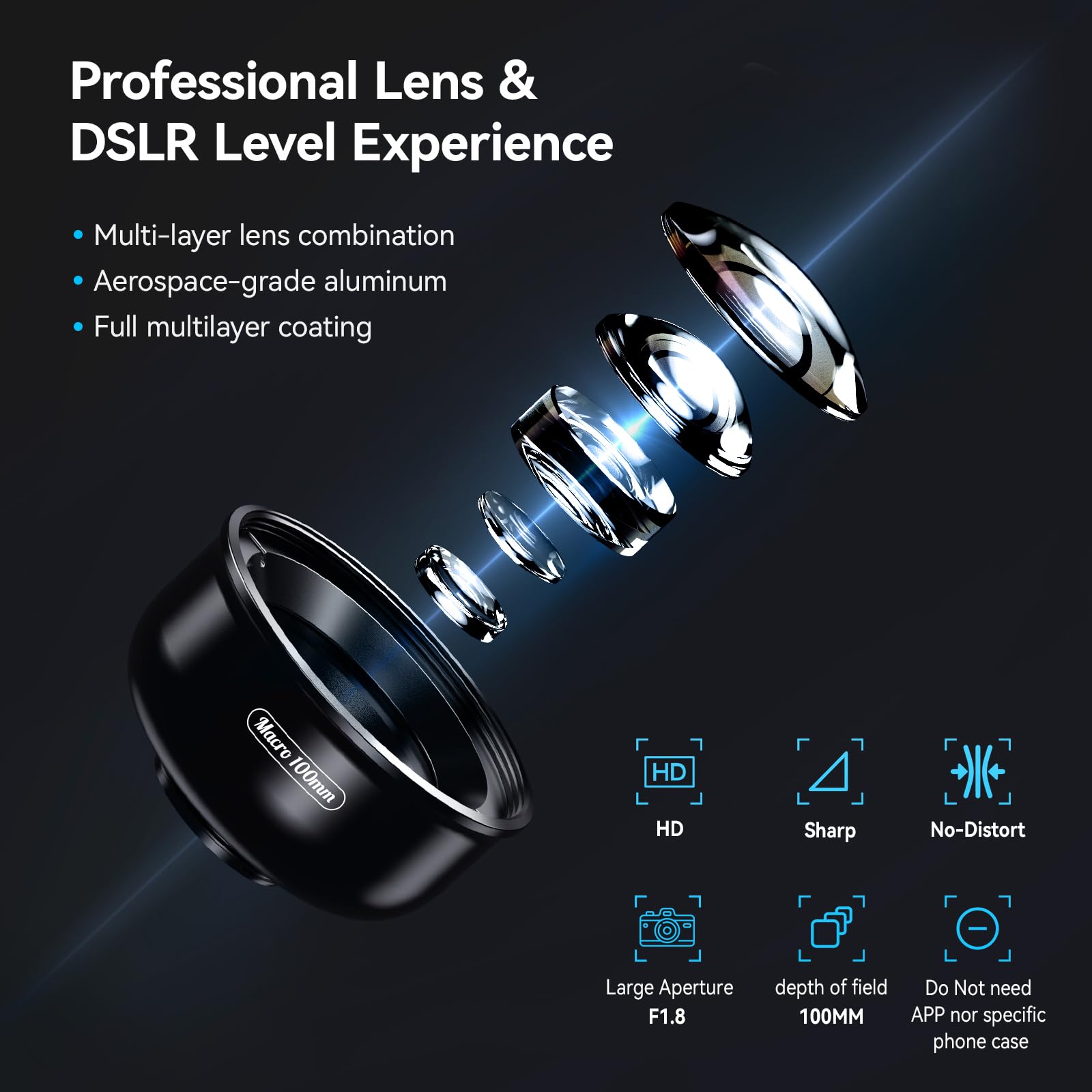 Apexel Professional Macro Photography Lens For Dual Lenssingle Lens Iphone,Pixel,Samsung Galaxy Smartphones