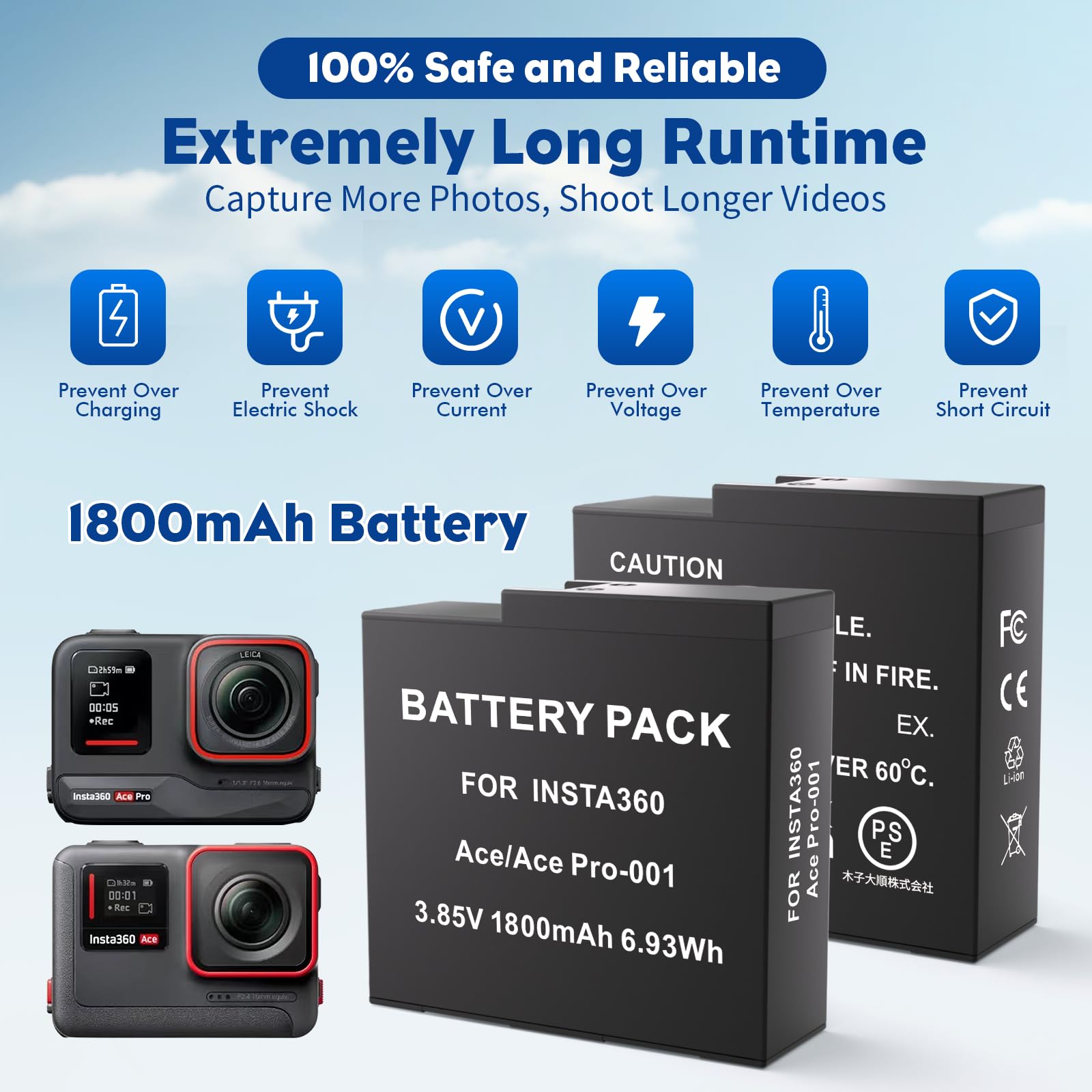 Rszfnjxry Fast Charger Hub For Insta360 Ace Pro/Ace,Fast Portable 3 Channel Battery Charging Storage Station