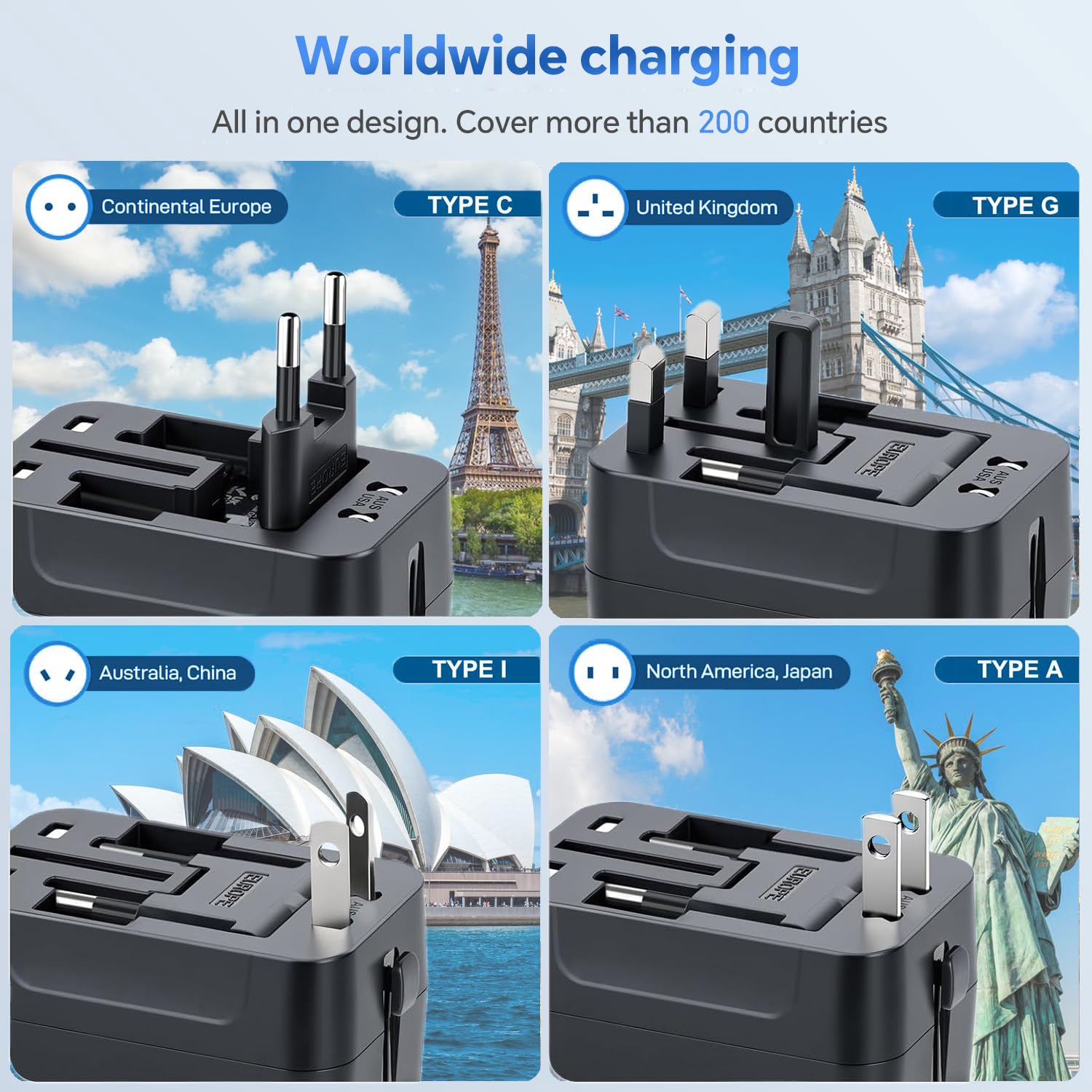 Travel Adapter With Pd20W Usb-C, Worldwide All In One Universal Travel Adaptor With Dual 3A Usb Charging Ports, International Po