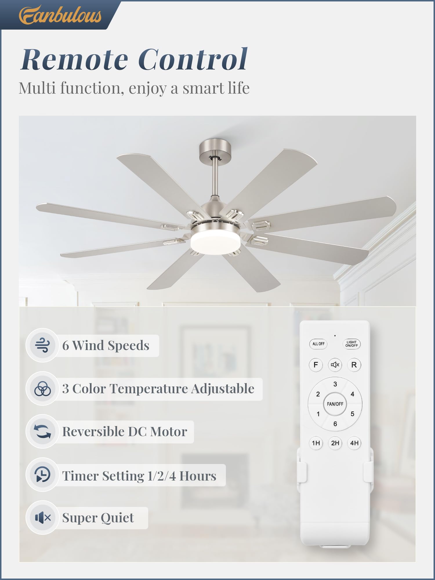Fanbulous 62 Inch Ceiling Fans With Lights,Nickel Modern Ceiling Fan With Remote,Large Farmhouse Indoor & Outdoor Ceiling Fan Wi