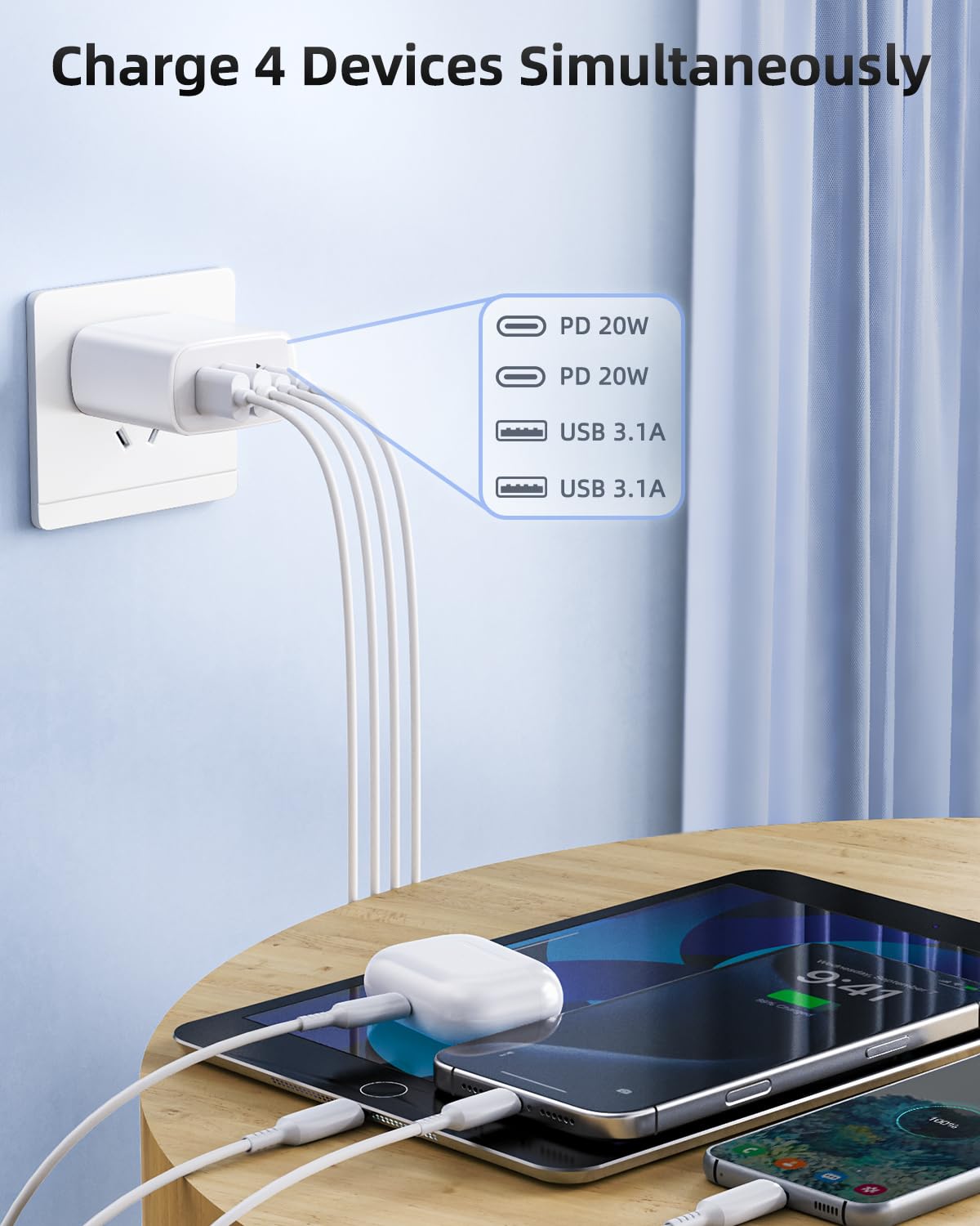 KOUEMGI USB C Charger Block, 2-Pack 40W 4-Port Fast Charging for iPhone 16/15/14/13/12, iPad, Samsung, Dual PD
