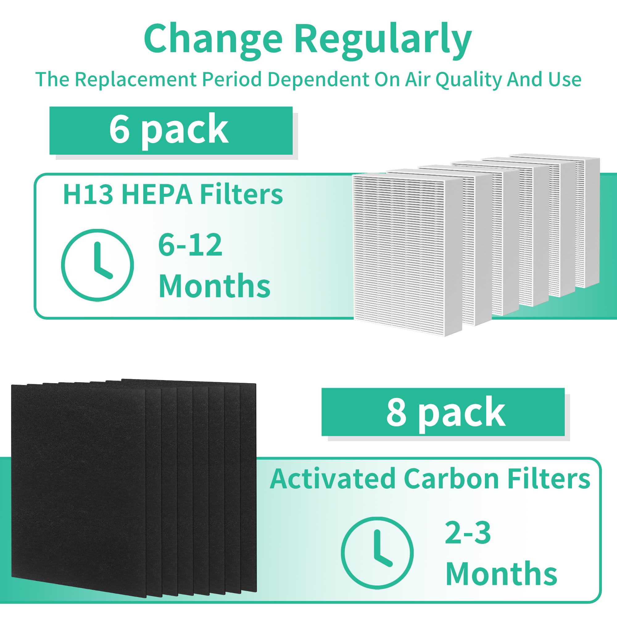 Musslan 6 Pack Hpa300 Hepa Filter Replacement R With 8 Pack Activated Carbon Pre Filter A For Honeywell Air Purifier Hpa 100/200