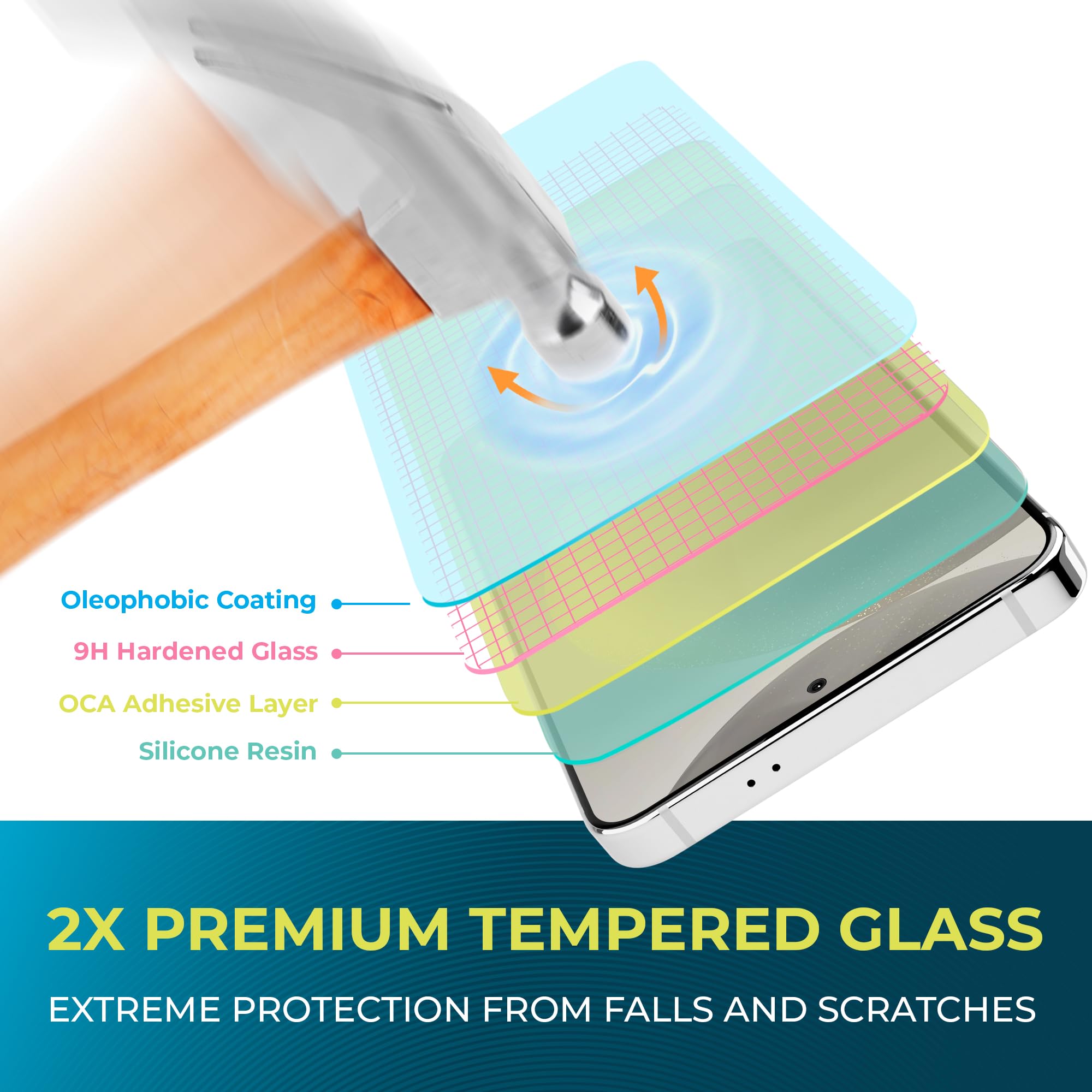 Power Theory Designed For Samsung Galaxy A54 Screen Protector Tempered Glass [9H Hardness], Easy Install Kit, 99% Hd Bubble Free