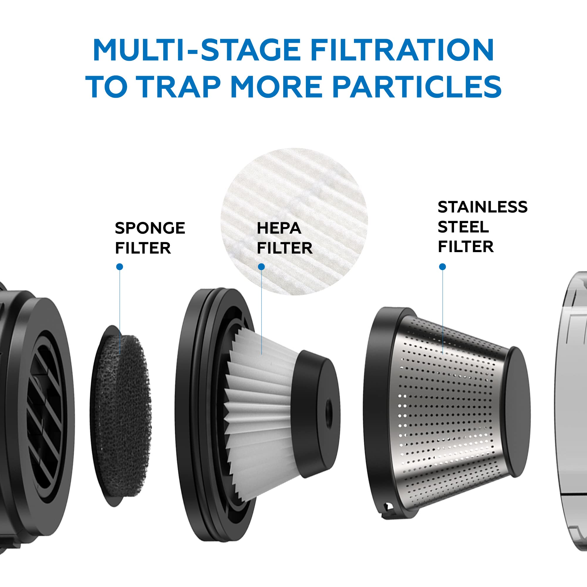 Voltorb Cordless Handheld Vacuum, 15000Pa High Power Mini Portable Usb Rechargeable Handheld Cordless Cleaner, 2 Gears Suction,