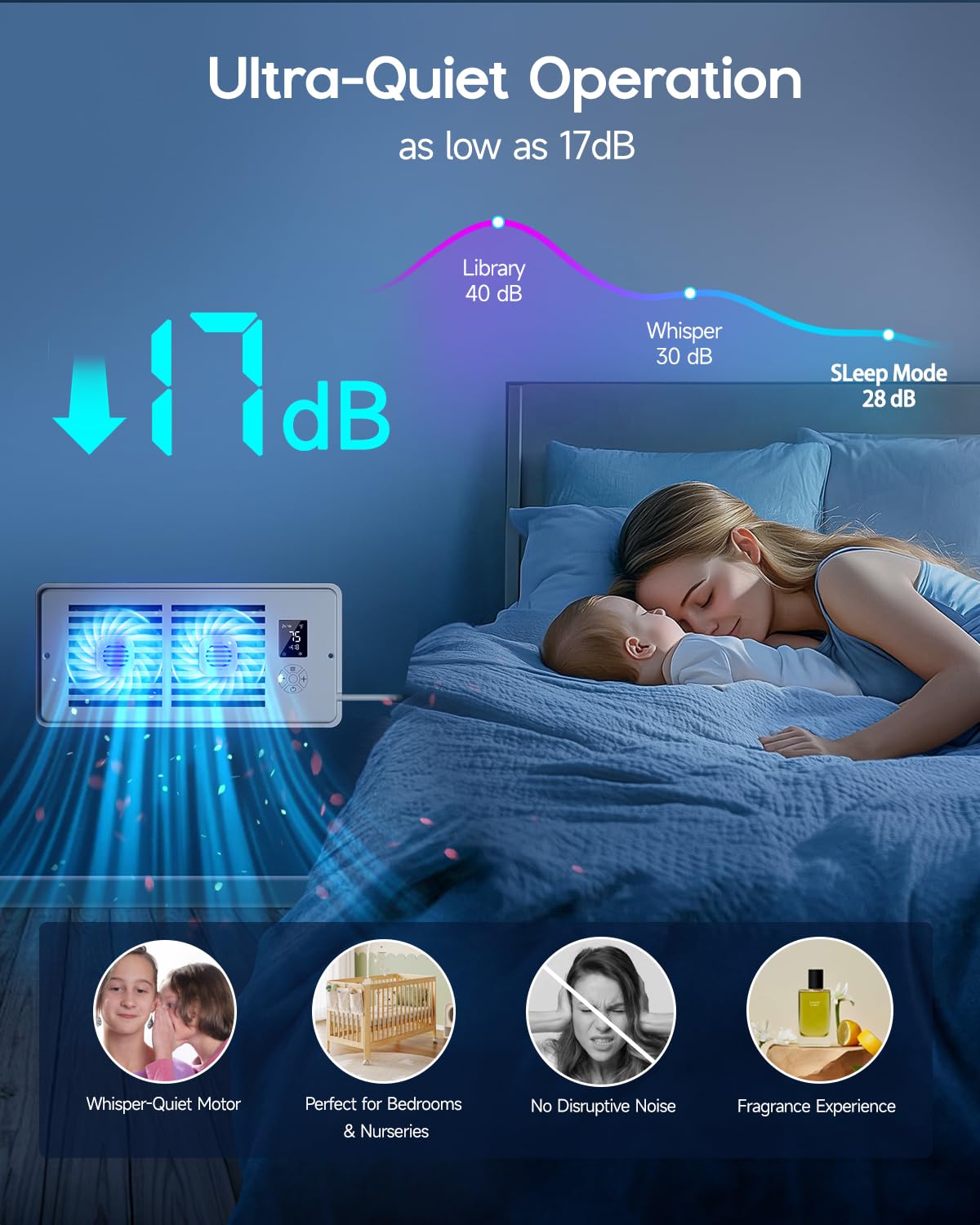 Klyro Register Booster Fan For 4    X 10    Register Holes, Vent Fan With Diy Scent Diffuser, Quiet 10-Speeds Smart Heating Cool