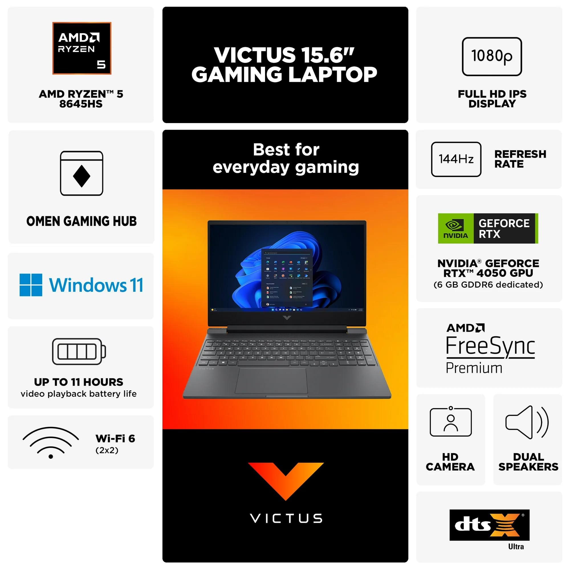 Hp Victus Gaming Laptop, 15.6-Inch Fhd Ips 144Hz, Amd Ryzen 5-8645Hs, Nvidia Geforce Rtx 4050, Wi-Fi 6, Backlit Kb, Win11 Home,