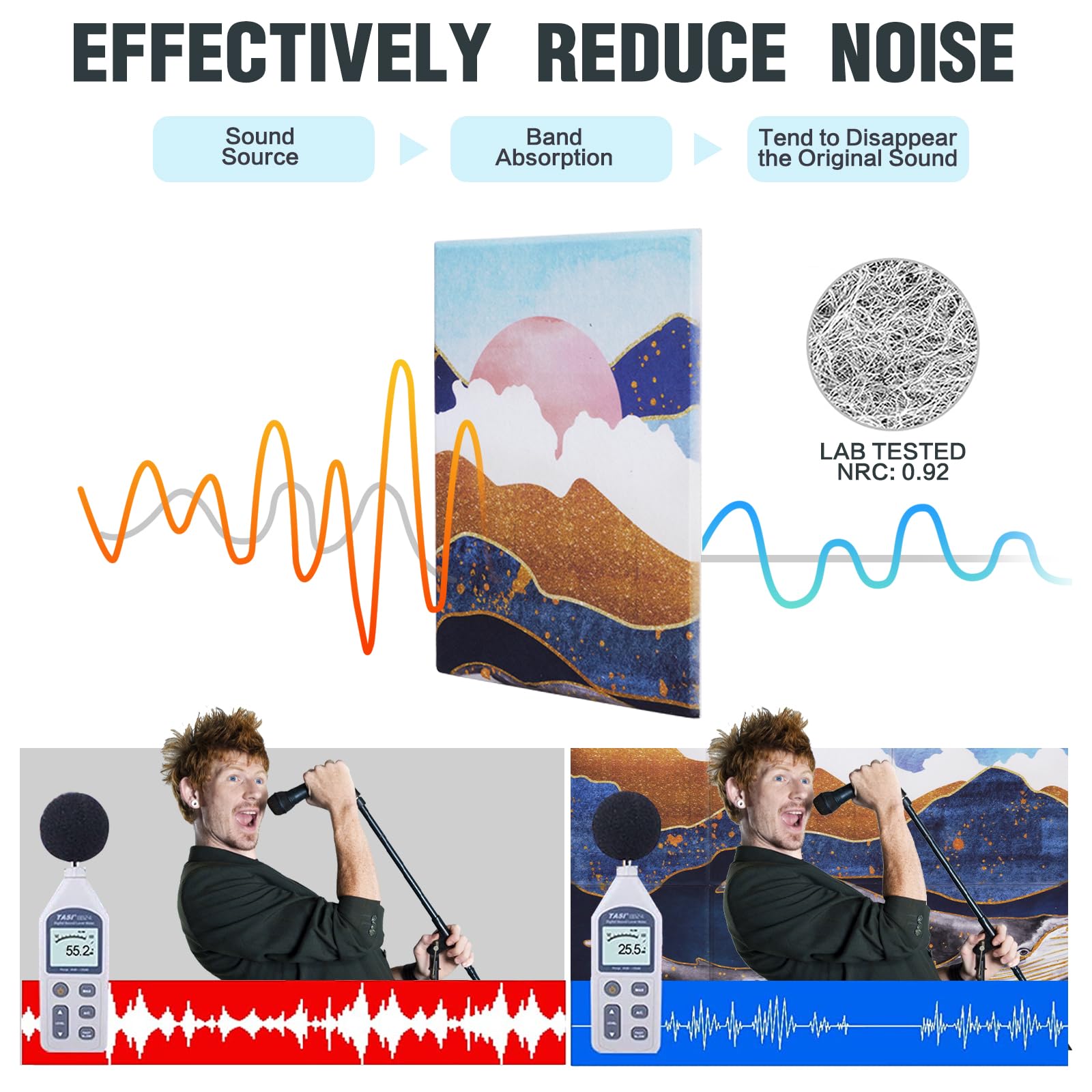 Tutmyrea Art Acoustic Panels, Sound Proofing Padding, 8 Pack Acoustical Soundproof Wall Panels, 48'' X 32'' Self Adhesive Decora