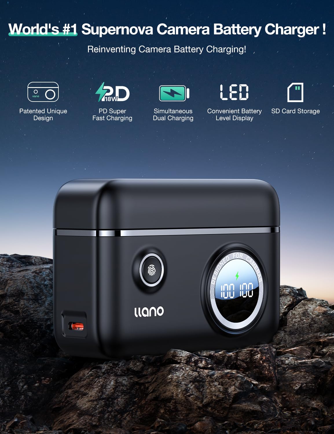 Llano Lp E17 Camera Battery 18W Fast Dual Usb C Charger, Compatible With Canon Eos Rp, Rebel T6I, 7I, 8I, T6S, Sl2, Sl3, M3, M5,