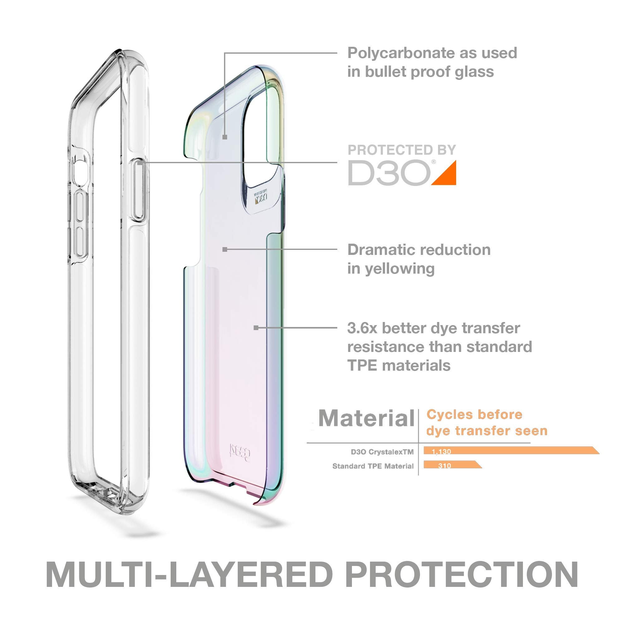 Gear4 Zagg Crystal Palace Iridescent Compatible With Iphone 11 Pro Case, Advanced Impact Protection With Integrated D3O Technolo