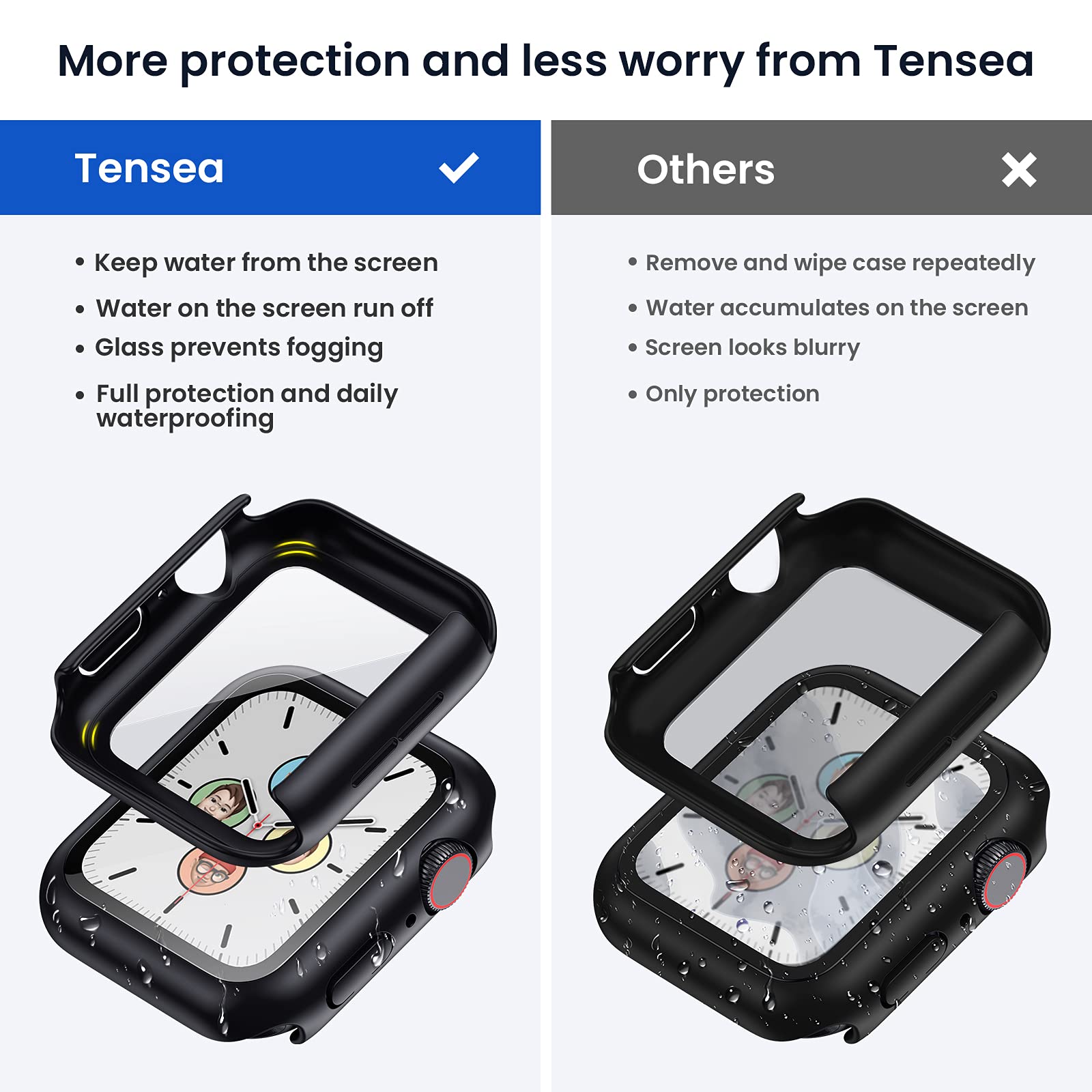 Tensea For Waterproof Apple Watch Screen Protector Case Se2 Series Se 6 5 4 44Mm Accessories, Iwatch Protective Pc Face Cover Bu