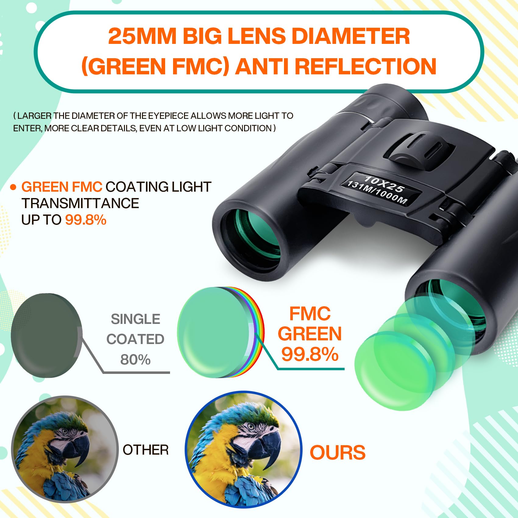 Midoo 2 Pack 10X25 Binoculars For Adults And Kids,Small Compact Binoculars With Clear Low Light Version For Bird Watching, Light