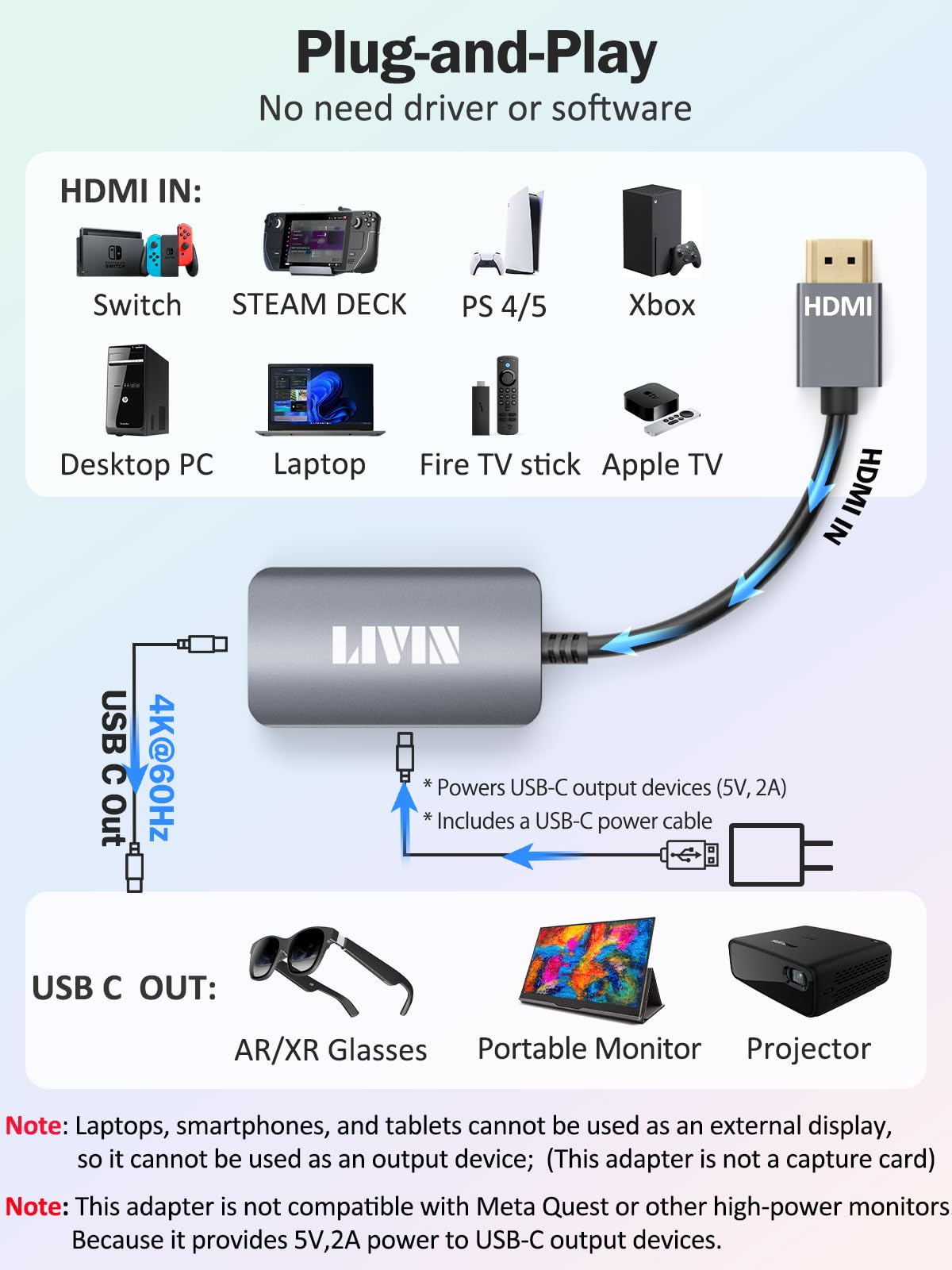 LIVIN HDMI to USB C Adapter 4K@60Hz, HDMI Male to USB C Female for Laptops, Switch, PS4/5, Xbox, Compatible with AR Glasses and More
