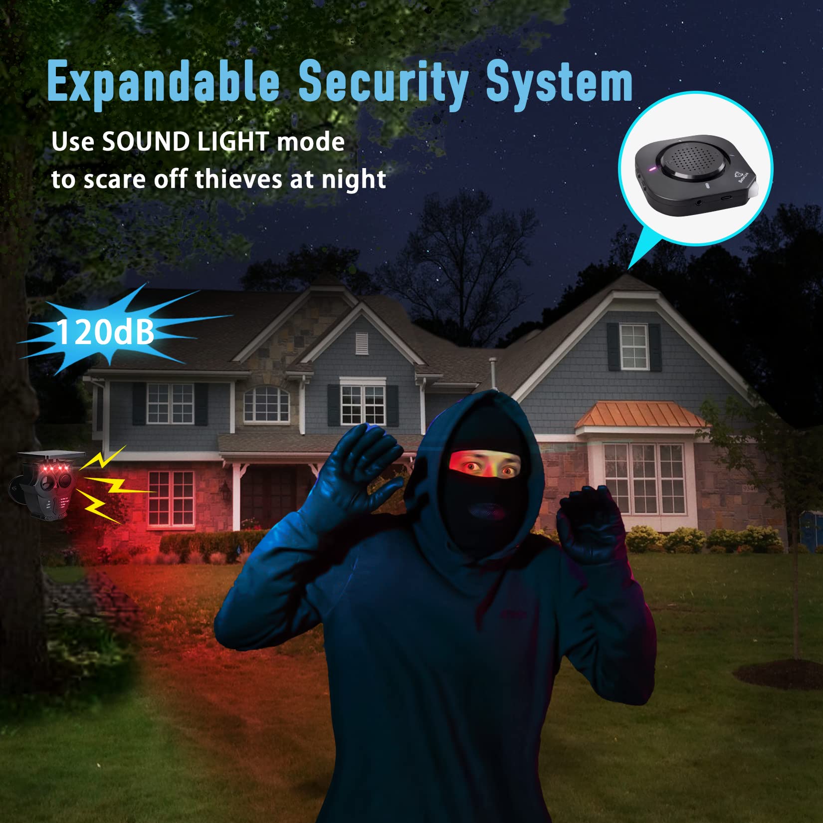 Supplemental Solar Driveway Motion Detector&Sensor (Sensor Only,Can Work Independently Without Receiver)