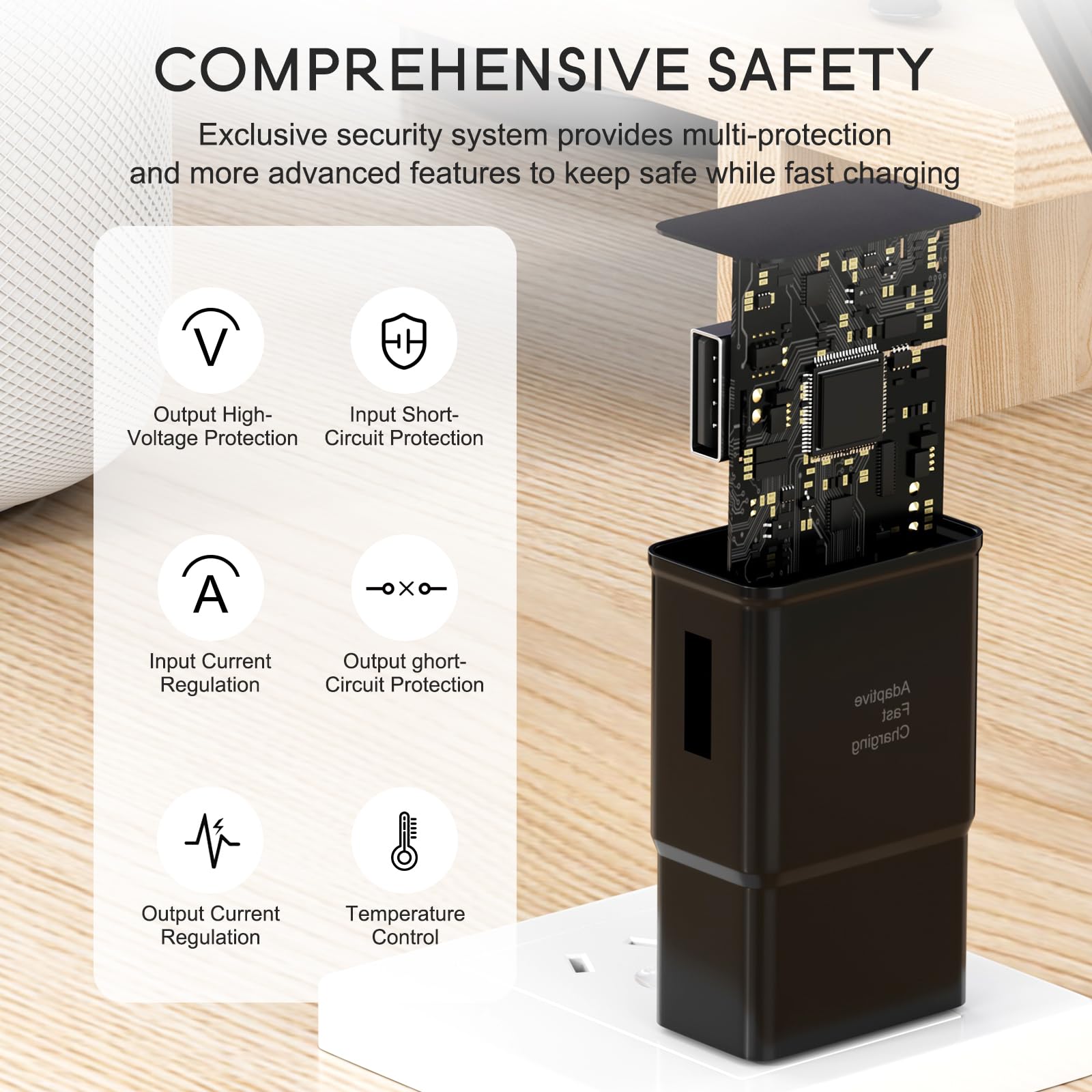 Samsung Adaptive Fast Charging Adapter Quick Charge Charging Block Wall Charger Plug Compatible With Galaxy S25/S25+/S24/S24+/S2