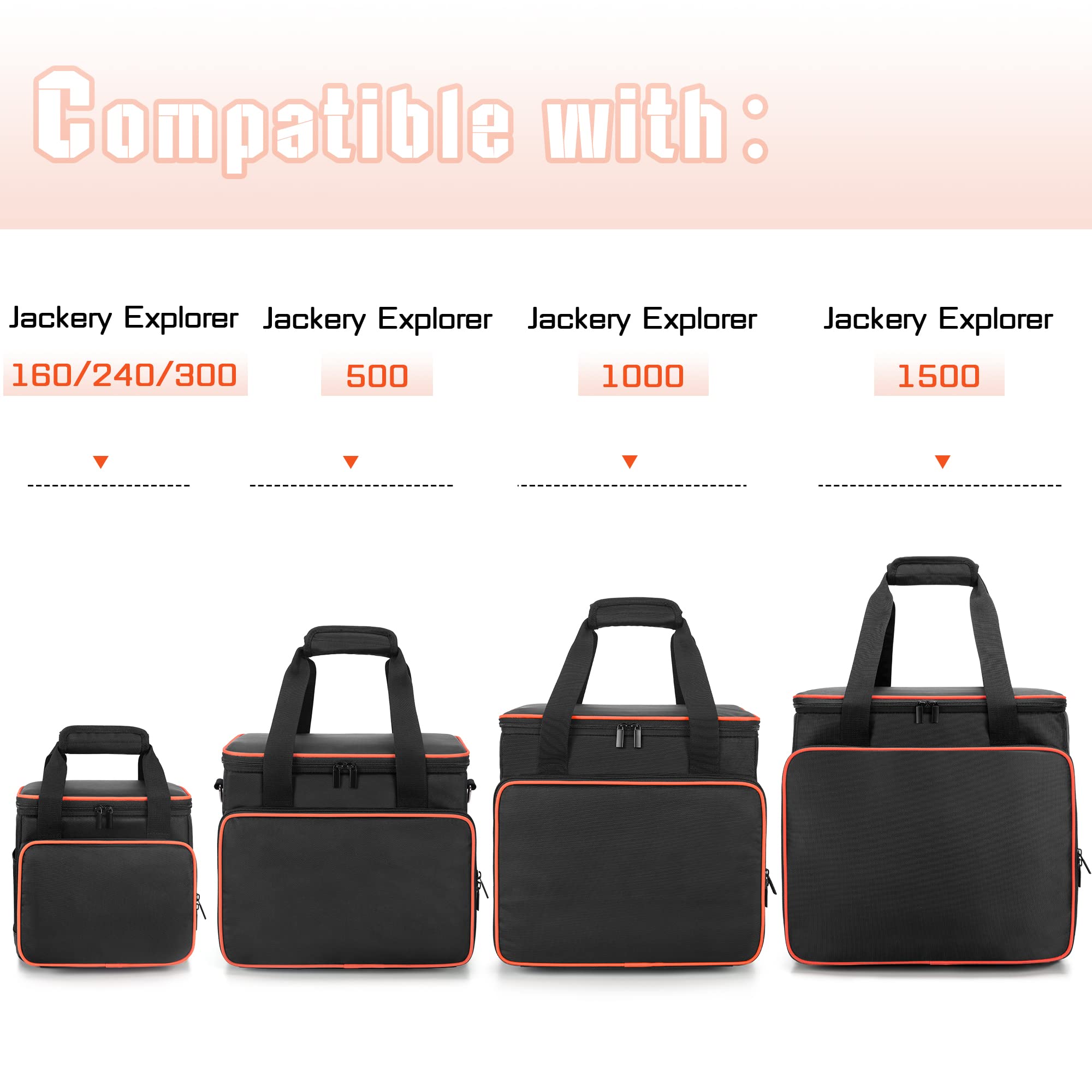 Trunab Travel Carrying Bag Compatible With Jackery Explorer 1500, Portable Power Station Storage Case With Waterproof Bottom And