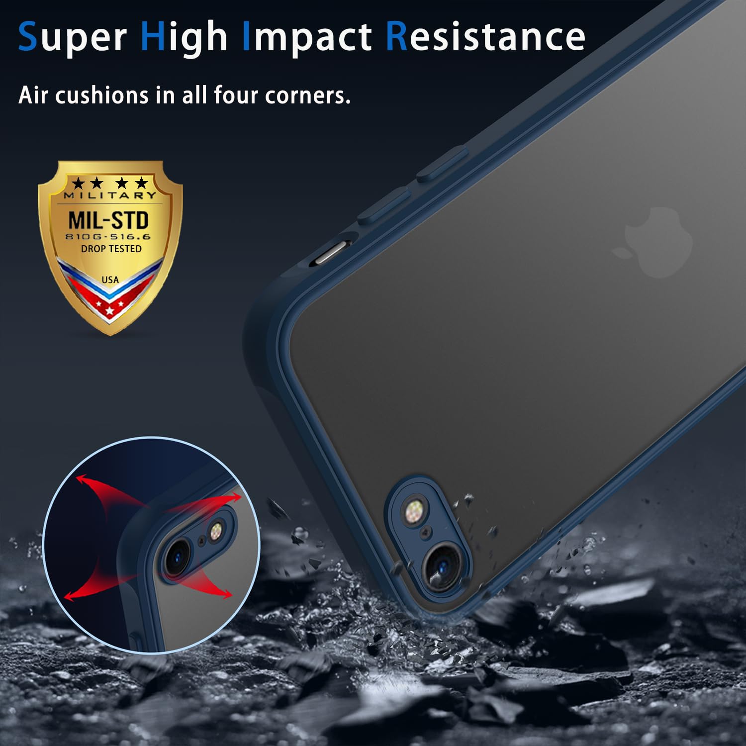 Matte Case For Iphone Se Case 2022/3Rd/2020/2Nd Gen, Iphone 8/7 Case,Shockproof Protective Hard Back Slim Case For Iphone Case 4
