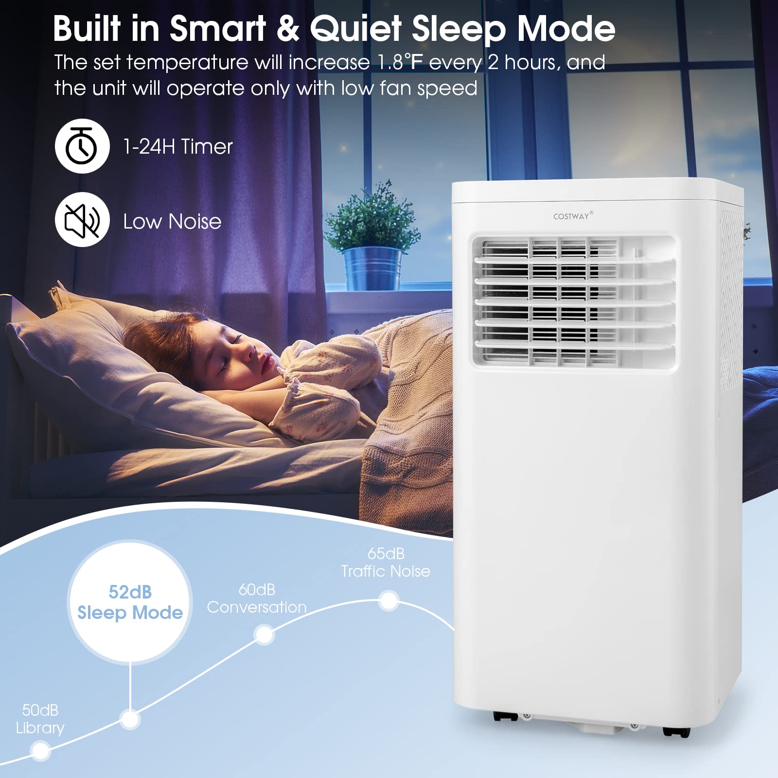 Costway Portable Air Conditioner, 8000 Btu 3 In 1 Personal Ac Unit With Built In Dehumidifier, Fan Mode, Sleep Mode, 24H Timer, Remote Control, Cools Up To 250 Sq. Ft For Bedroom