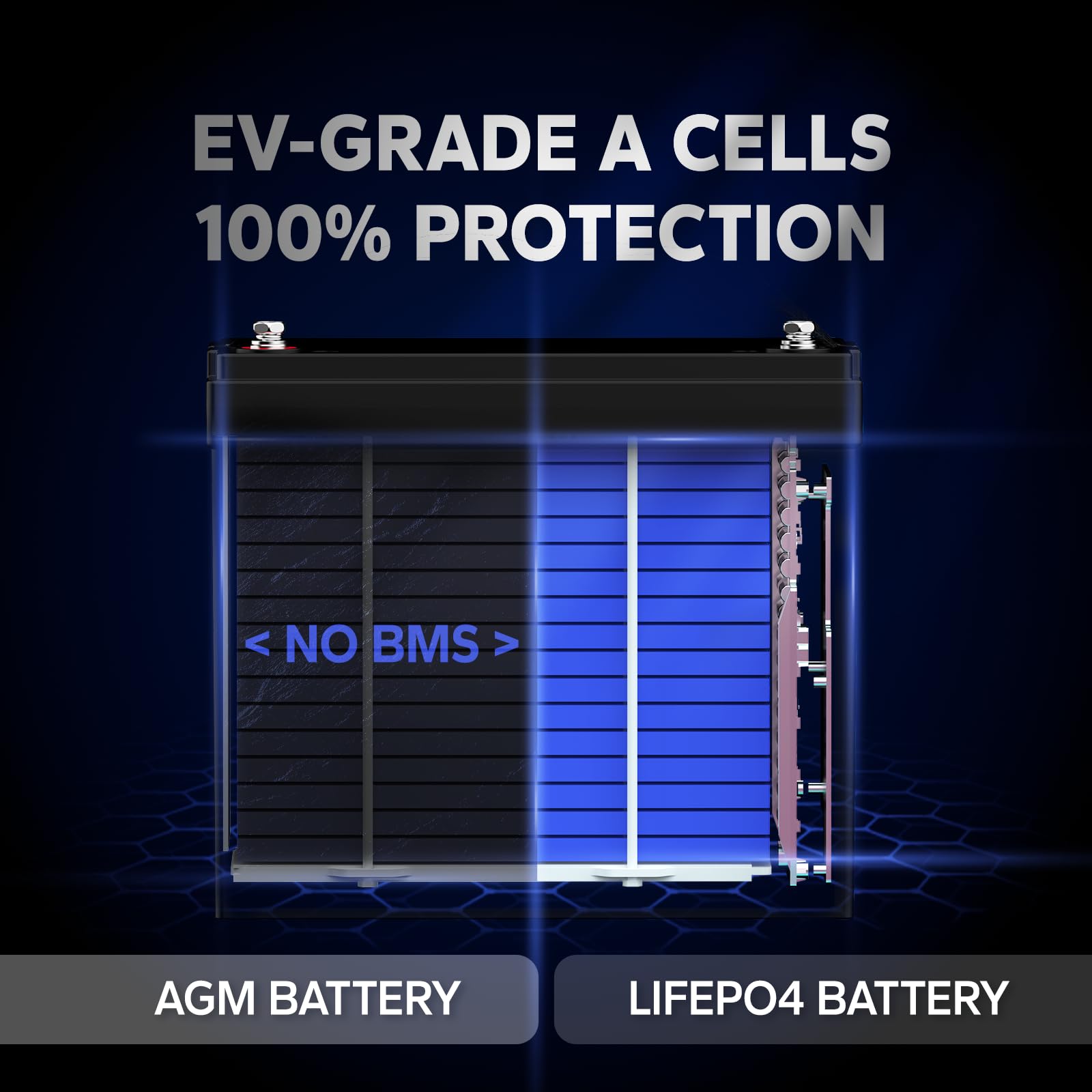 Litime 12.8V 100Ah Mini Lifepo4 Lithium Auto Battery With 100A Bms 10-Year Lifetime 4000-15000 Cycles Max. 1280W Power Solar Bat