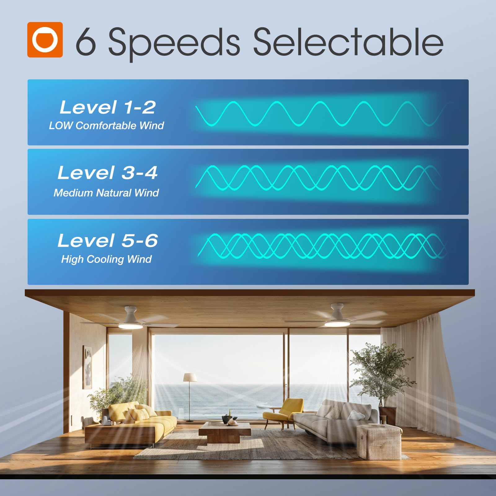 Addlon Ceiling Fans With Lights, 52 Inch Flush Mount Ceiling Fan With Remote Control, Wall Remote, Reversible, 5Cct, Dimmable, N